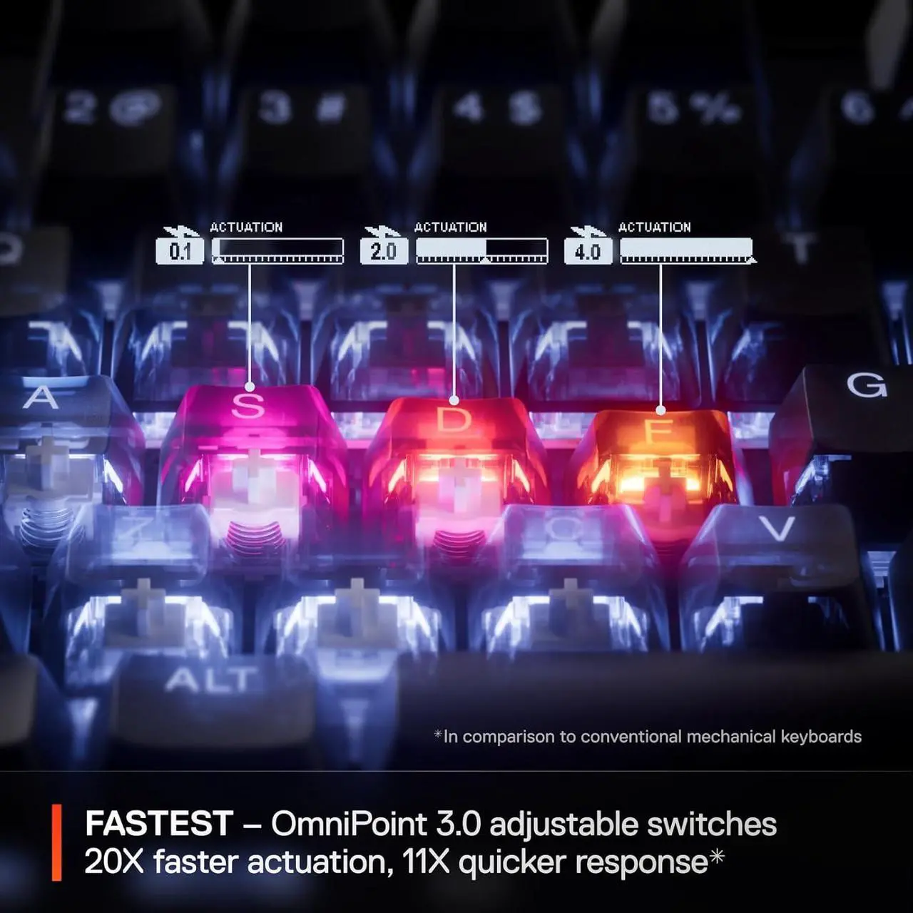 Alt view image 7 of 7 - SteelSeries Apex Pro Mini Gen 3 Gaming Keyboard - OmniPoint 3.0 HyperMagnetic Switches, Adjustable Actuation, Rapid Trigger, Game-Ready Presets, Rapid Tap/SOCD, RGB, PBT Keycaps, USB-C
