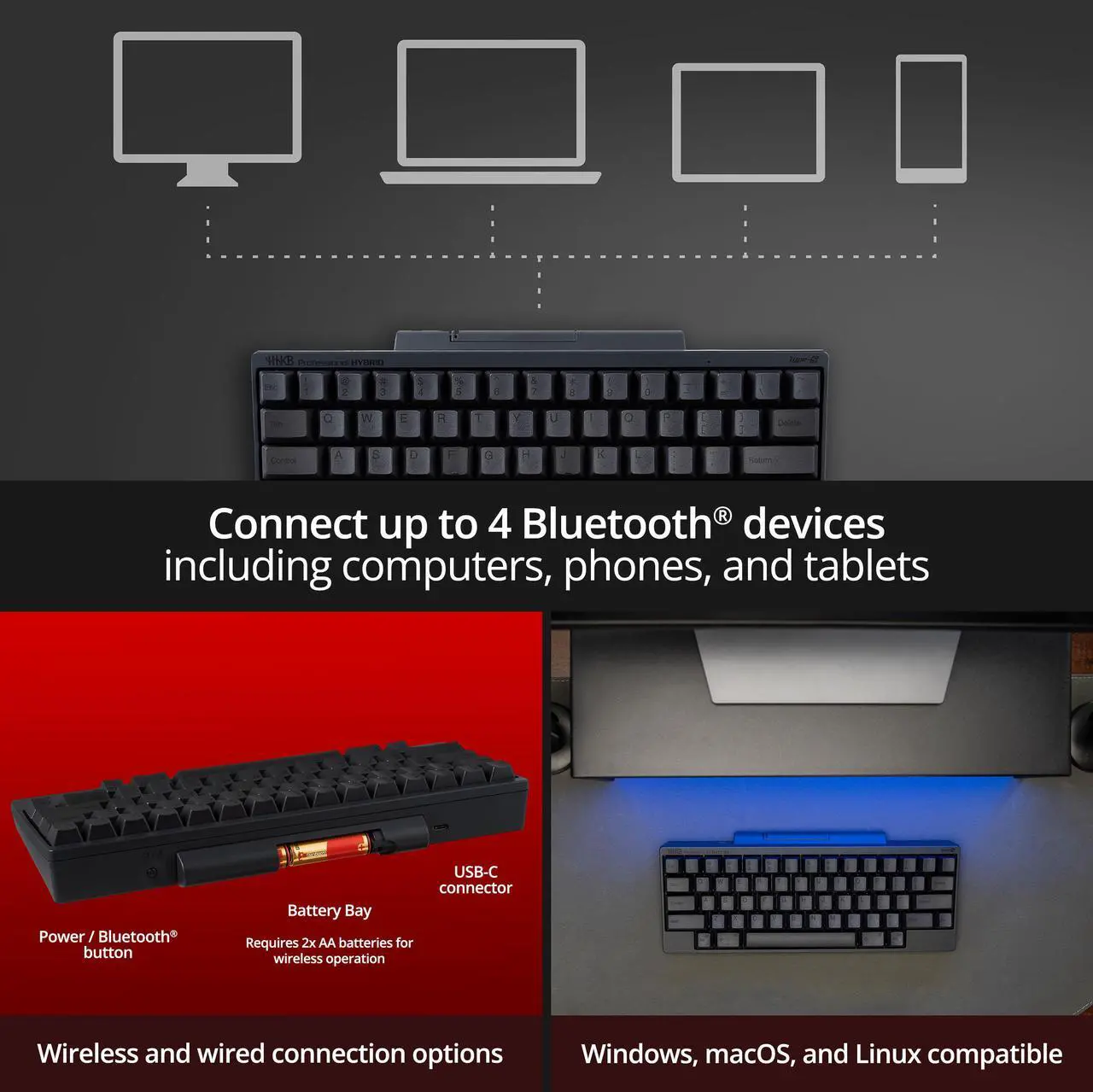 Alt view image 8 of 9 - HHKB CG01000-297001 Professional HYBRID Type-S Gaming Keyboard