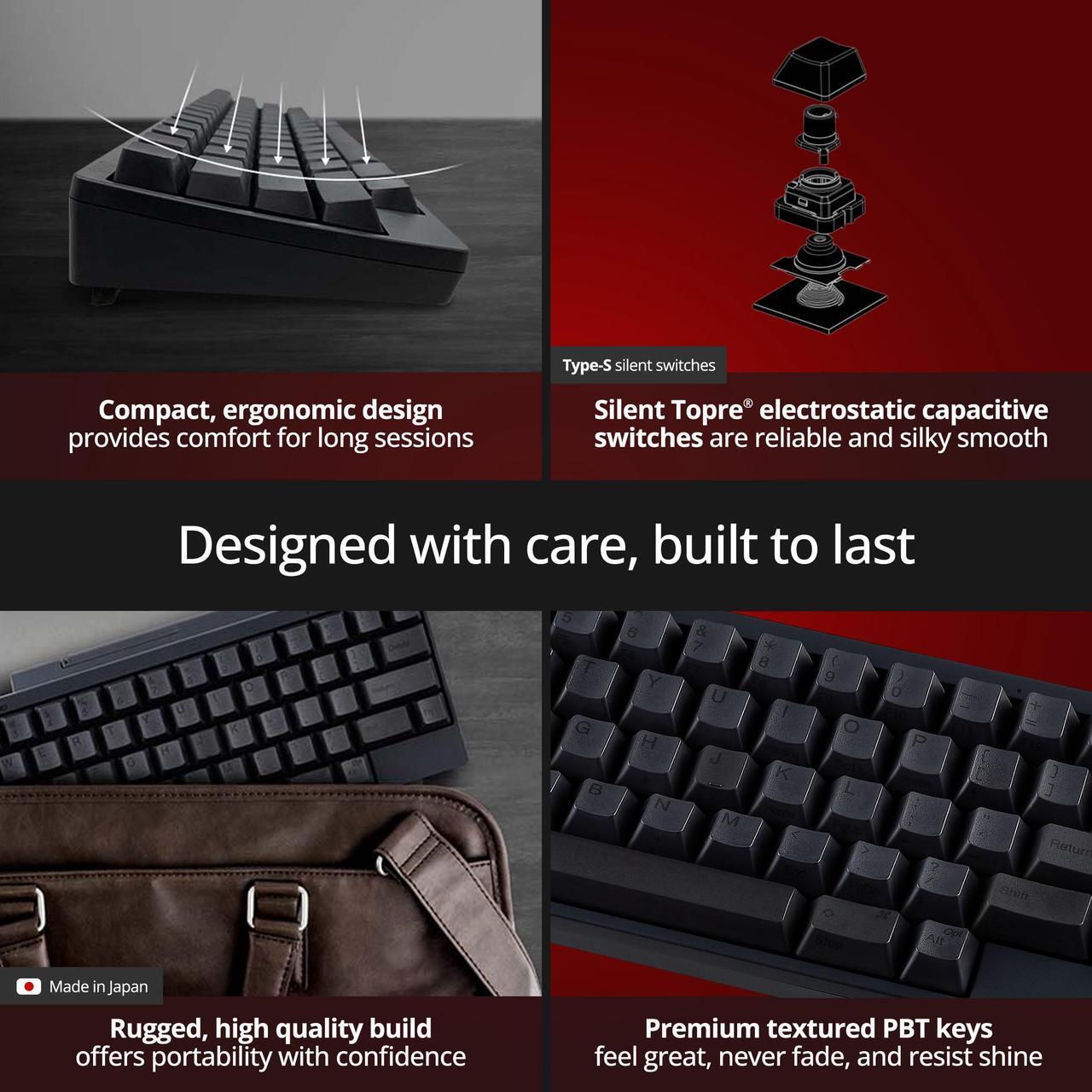 Alt view image 6 of 9 - HHKB CG01000-297201 Professional HYBRID Type-S Gaming Keyboard