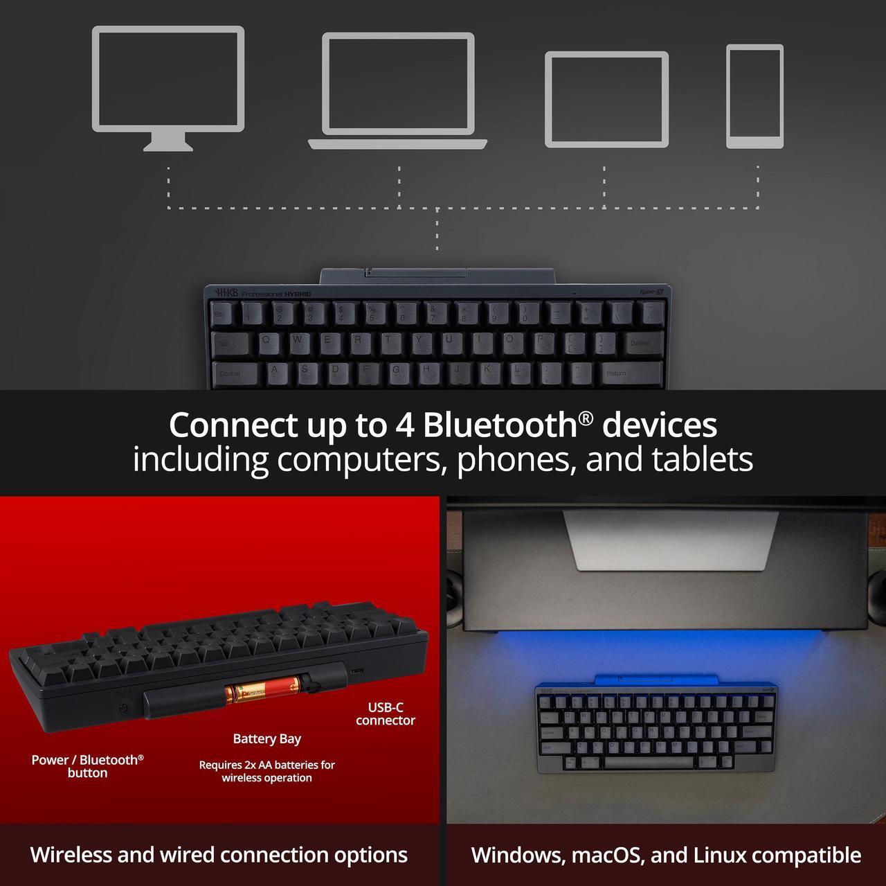 Alt view image 8 of 9 - HHKB CG01000-297201 Professional HYBRID Type-S Gaming Keyboard