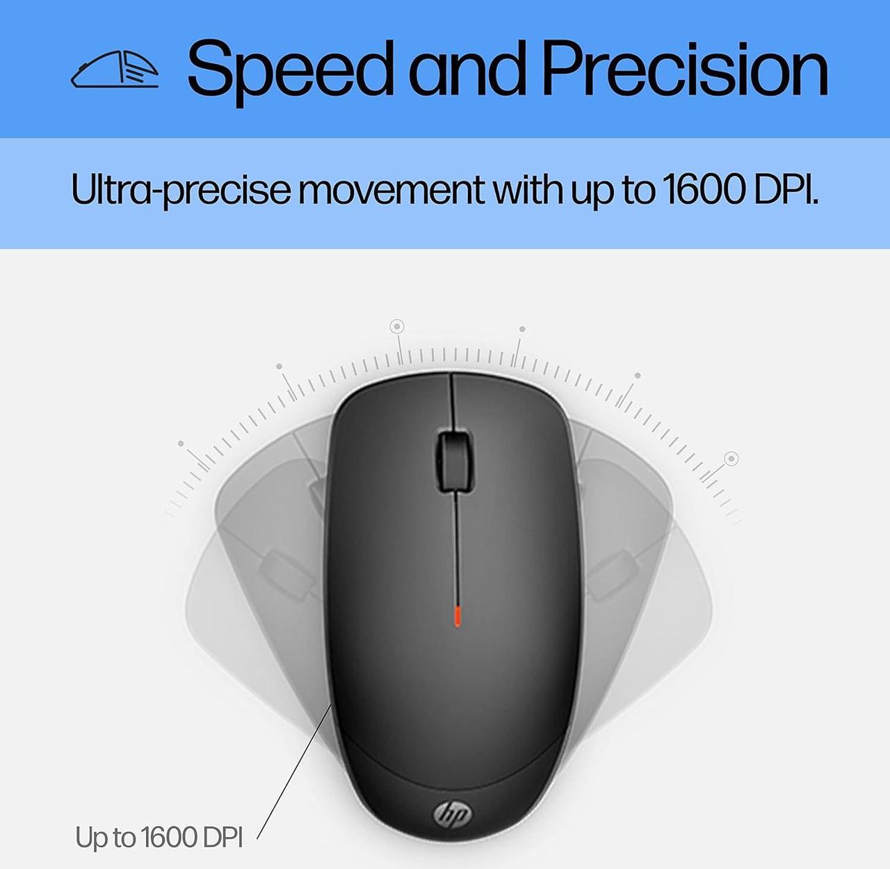 Alt view image 6 of 9 - HP 230 Wireless Mouse and Keyboard Combo (18H24AA)