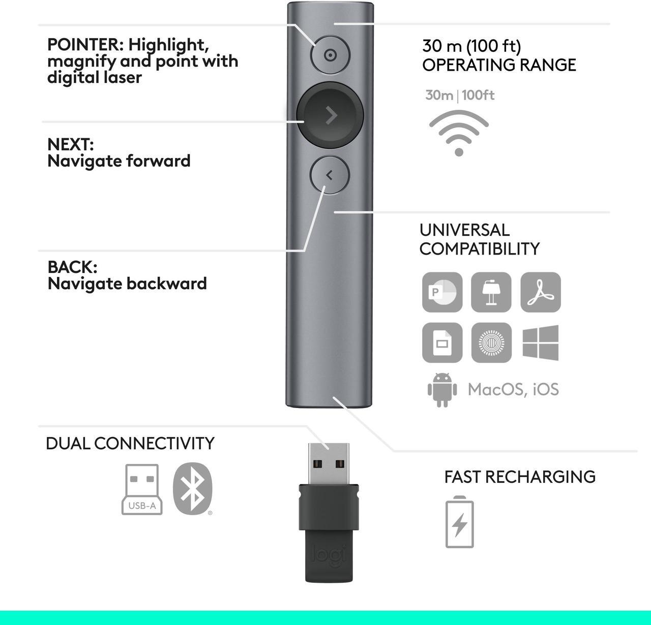 Alt view image 7 of 8 - Logitech Spotlight Presentation Remote - Universal Wireless Presentation Clicker with Laser Pointer, Advanced Digital Highlighting, Bluetooth, 30 m Range and Quick Charging - Slate