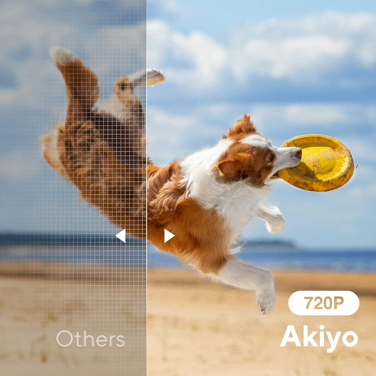Open Box: AKIYO 1080P Full HD Portable Mini Projector, Upgraded Bluetooth Movie Projector, 360 Degree Rotating, Compatible with TV Stick iOS/Android/HDMI/USB, Indoor & Outdoor Use - Newegg.com - Open Box condition - Image 18