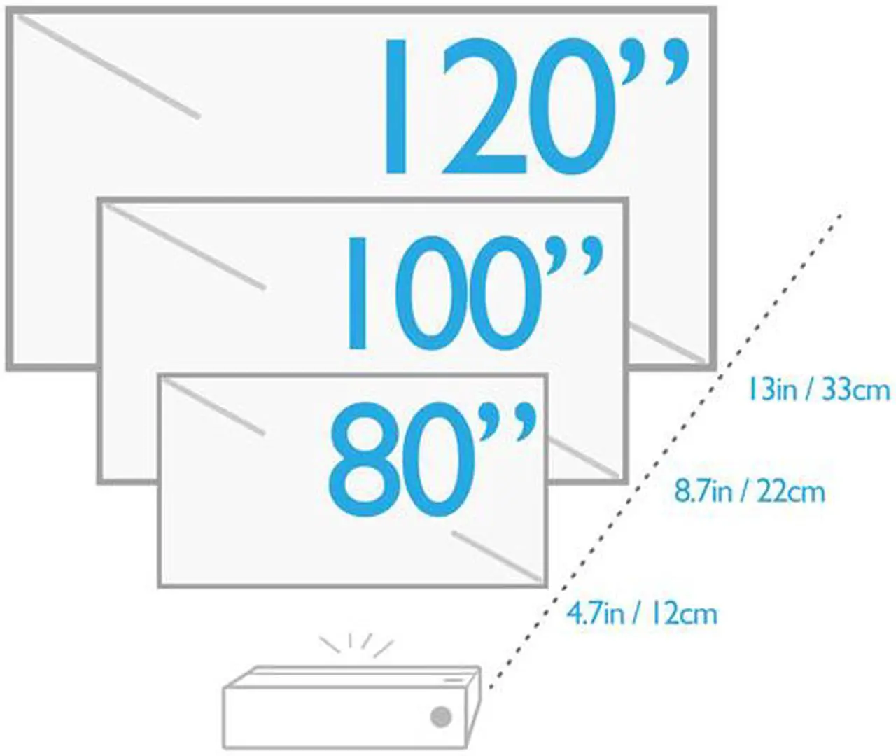 Alt view image 10 of 10 - BenQ 4K UHD Laser TV Projector for Home Theater 2500 ANSI Lumens powered by DMD ECD with CinematicColor 98% DCI-P3, HDR-PRO technology supported by HDR10/HLG, Android TV(V7050i)