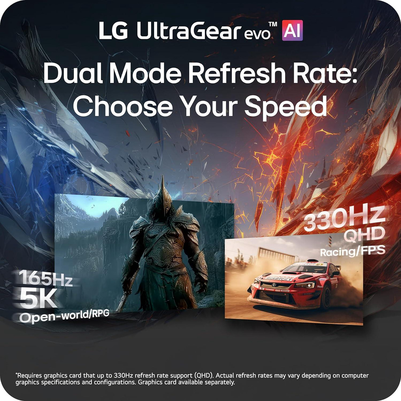 Open Box: LG UltraGear evo AI 27 inch Dual Mode 5K 165Hz QHD 2K 1440P 330Hz IPS MINI LED AMD FreeSync Premium & G-Sync Compatible HDR1000 1ms USB-C Built-in Speaker Gaming Computer Monitor 27GM950B-B - Newegg.com - Open Box condition - Image 28