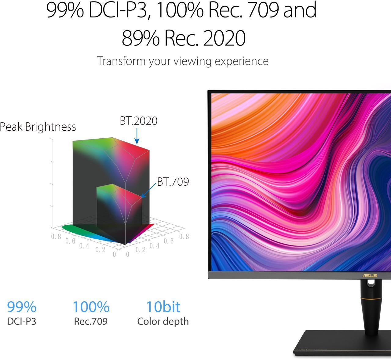 Alt view image 7 of 10 - ASUS ProArt Display PA32UCX-PK 32" 4K HDR Mini LED Monitor, 99% DCI-P3 99.5% Adobe RGB, DeltaE<1, 10-bit, IPS, Thunderbolt 3 USB-C HDMI DP, Calman Ready, Dolby Vision, 1200nits, w/ X-rite Calibrator
