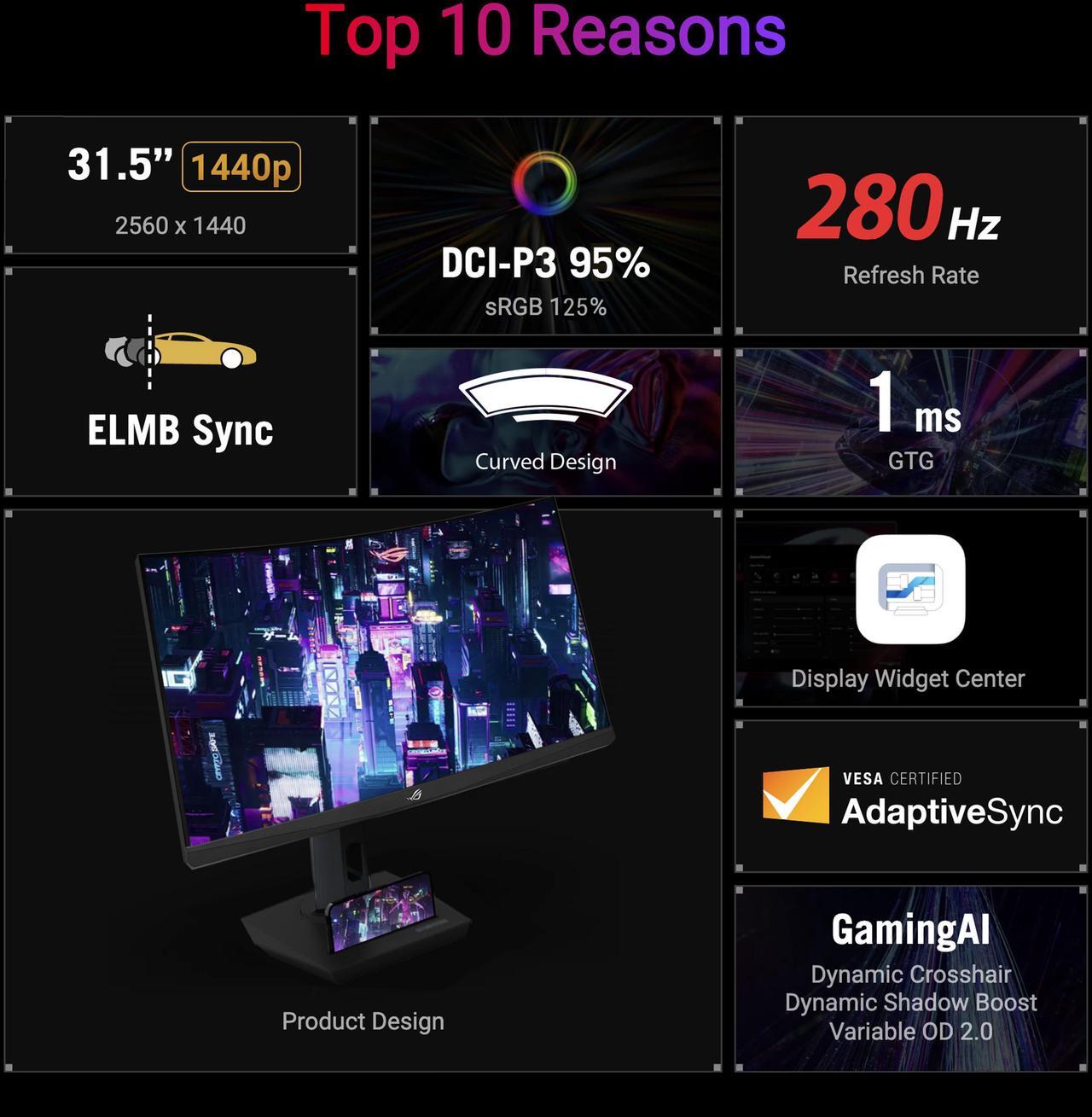 Alt view image 3 of 9 - ASUS ROG Strix 32" 1440P USB-C Curved HDR400 Gaming Monitor (XG32WCMS) - QHD (2560x1440), 280Hz, 1ms, Fast VA, Extreme Low Motion Blur Sync, DisplayWidget, Tripod Socket, AI Gaming