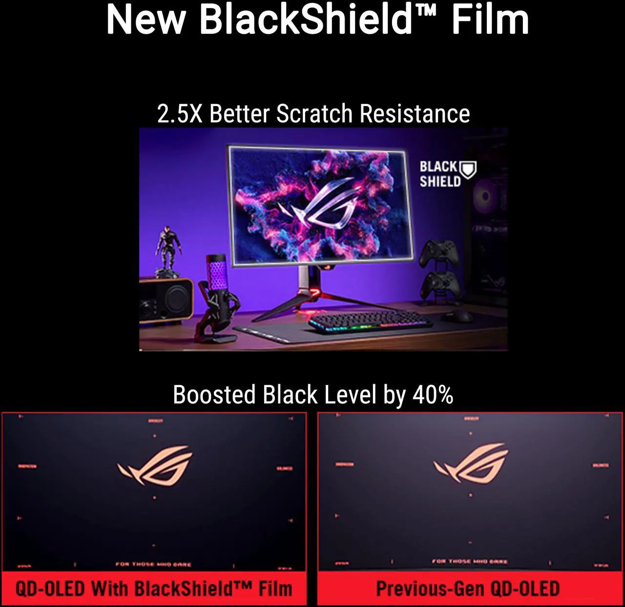 Open Box: ASUS ROG Swift 32 inch UHD 4K 240Hz AMD FreeSync Premium Pro & G-Sync Compatible 0.03ms HDR500 USB-C GEN 3 OLED Gaming Computer Monitor with Height Adjustable, Swivel & Tilt Stand PG32UCDM3 - Newegg.ca - Open Box condition - Image 20