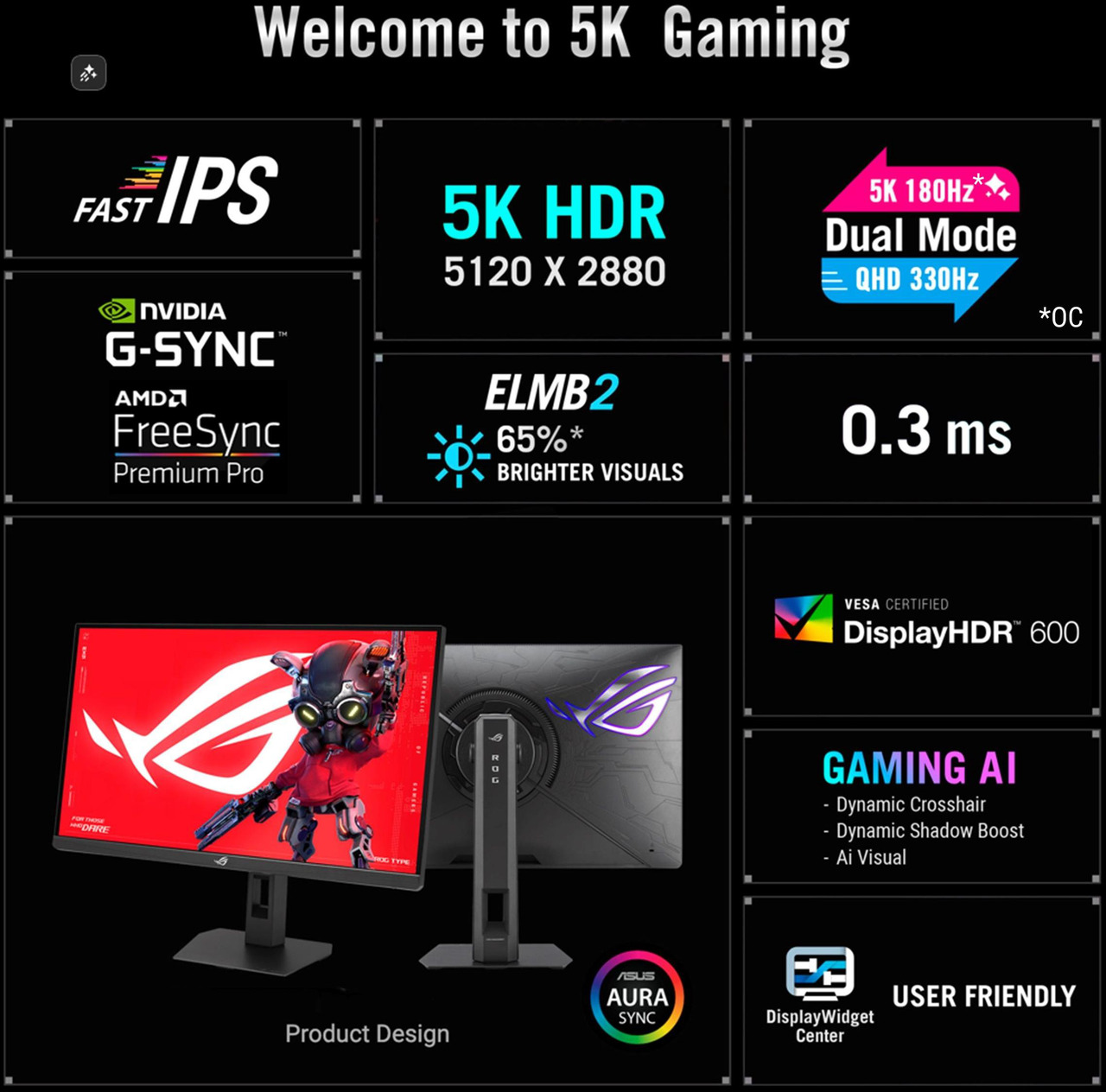 Open Box: ASUS ROG Strix 27 inch Dual Mode 5K 180Hz, QHD 2K 1440P 330hz IPS AMD FreeSync Premium Pro & G-SYNC Compatible HDR600 USB-C Gaming Computer Monitor XG27JCG - Newegg.ca - Open Box condition - Image 27