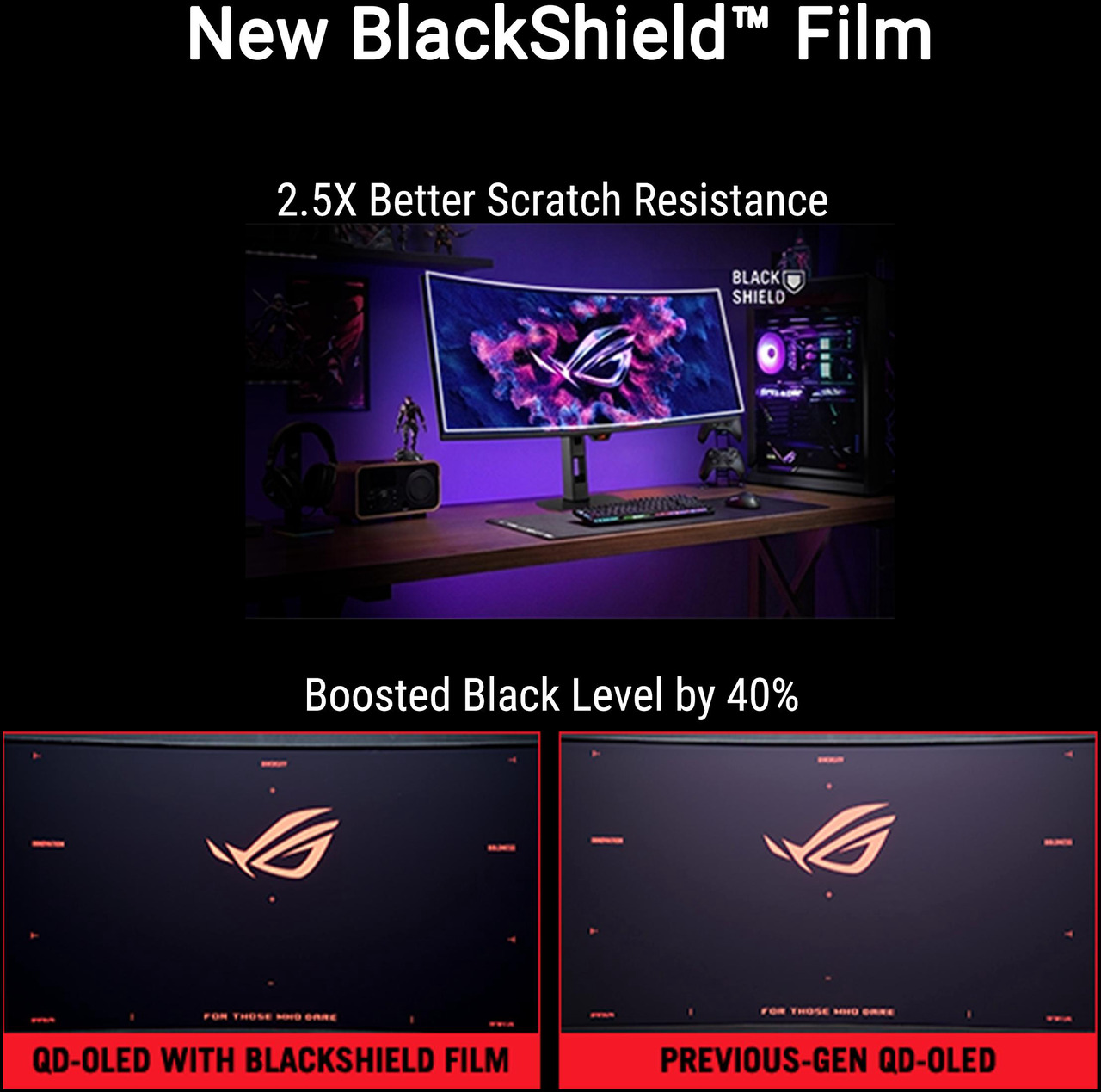 Open Box: ASUS ROG Strix 34 inch UltraWide QHD 2K 1440P 280Hz G-Sync Compatible HDR500 0.03ms USB-C OLED Curved Gaming Computer Monitor XG34WCDMS - Newegg.com - Open Box condition - Image 27