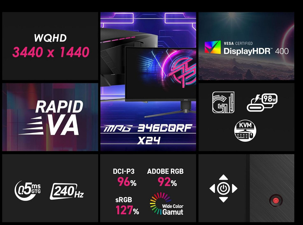 Open Box: MSI 34 inch UltraWide QHD 2K 1440P 240Hz Adaptive Sync 0.5ms HDR400 RGB USB-C 1500R Curved Gaming Computer Monitor with Height Adjustable, Swivel & Tilt stand MPG 346CQRF X24 - Newegg.com - Open Box condition - Image 12
