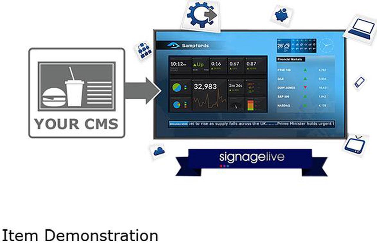 SIGNAGELIVE Digital Signage Software SLL-1-1