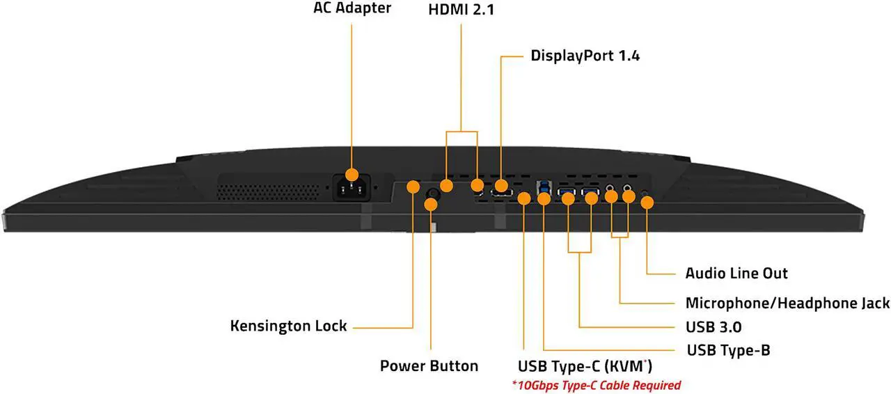 Alt view image 5 of 7 - AORUS FI32U 32" (31.5" Viewable) 4K SS IPS Exclusive Built-in ANC, 3840x2160 144Hz 1ms GTG, DP 1.4, HDMI 2.1, 2x USB 3.0, KVM w/ USB Type-C, AMD FreeSync Premium Pro Height Adjust Gaming Monitor