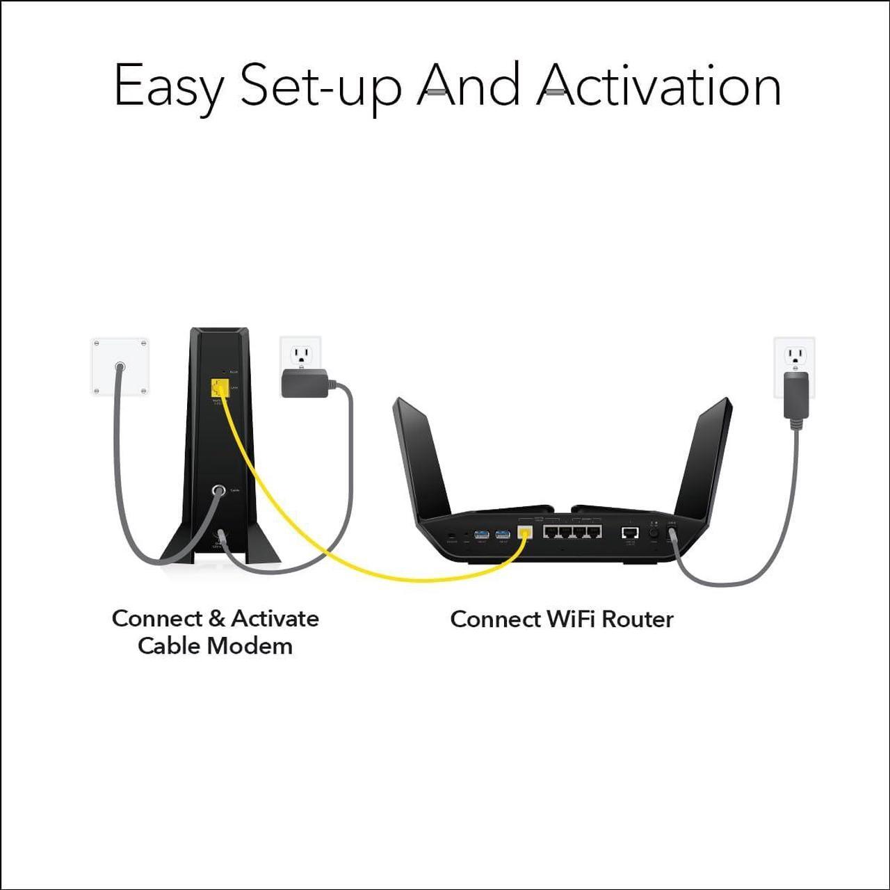 Alt view image 5 of 5 - NETGEAR Nighthawk Multi-Gig Cable Modem (CM2000) - Compatible With All Cable Providers Incl. Xfinity, Spectrum, Cox - For Cable Plans up to 2.5Gbps - DOCSIS 3.1