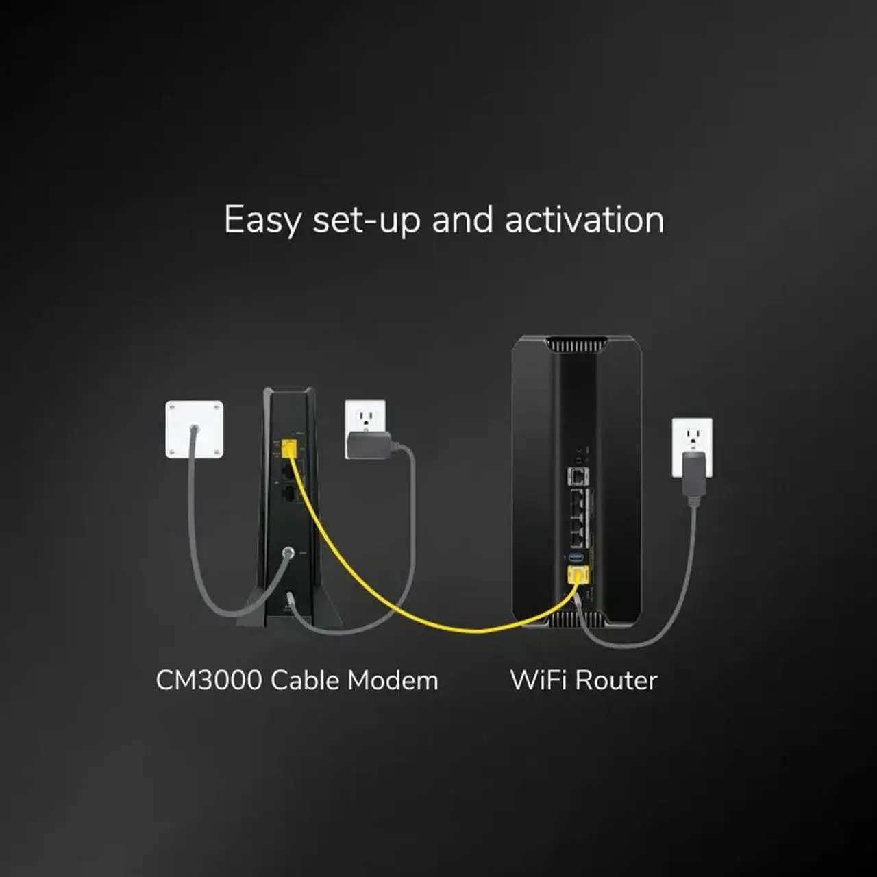 Alt view image 3 of 5 - NETGEAR Nighthawk Mid/high-Split Multi-Gig 2.5Gbps Cable Modem | CM3000