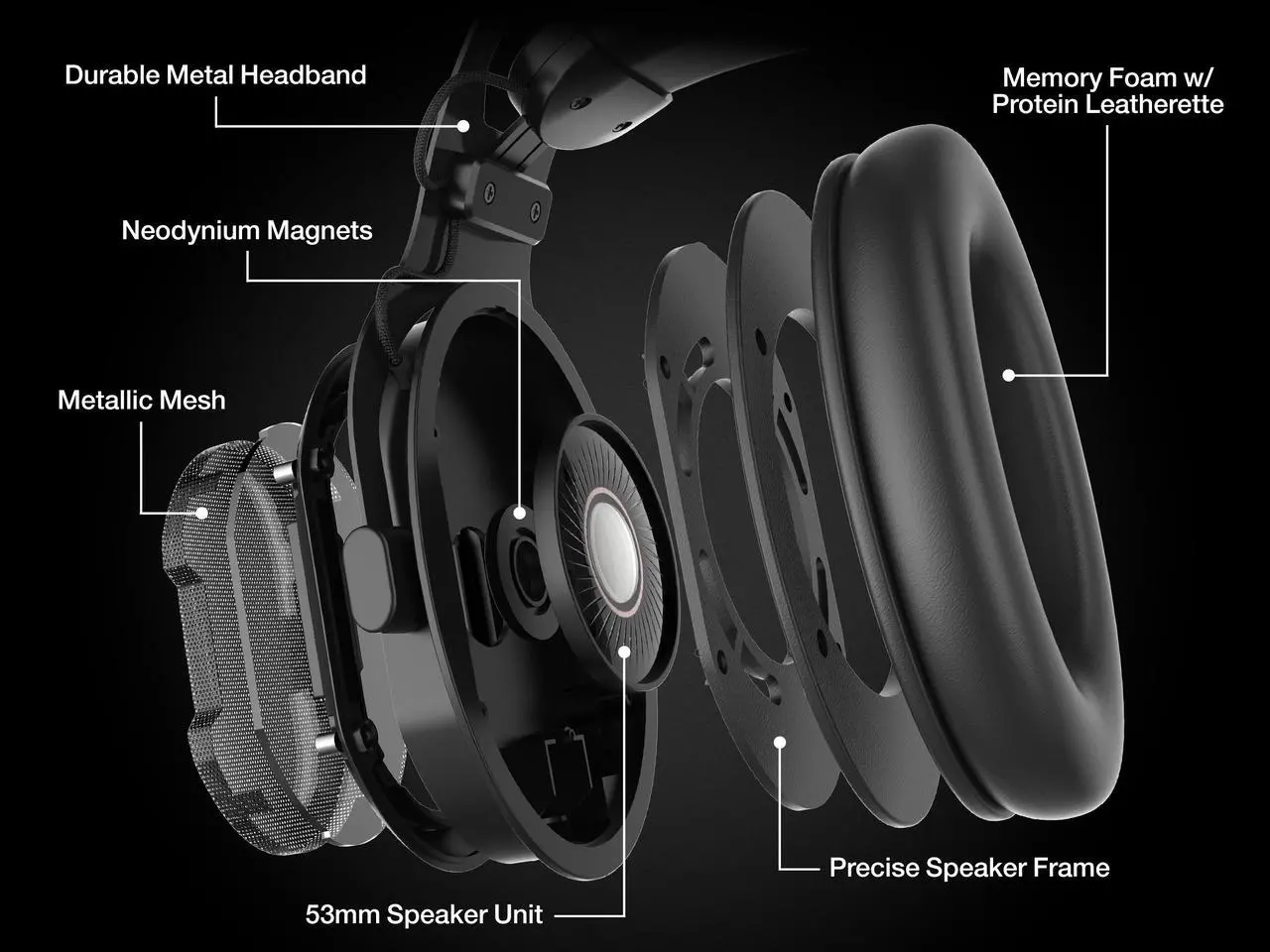 Alt view image 6 of 9 - Rosewill 7.1 Surround Sound Gaming Headset, RGB Noise Isolation Headphones, Memory Foam Ear Pads and Microphone - NEBULA GX60
