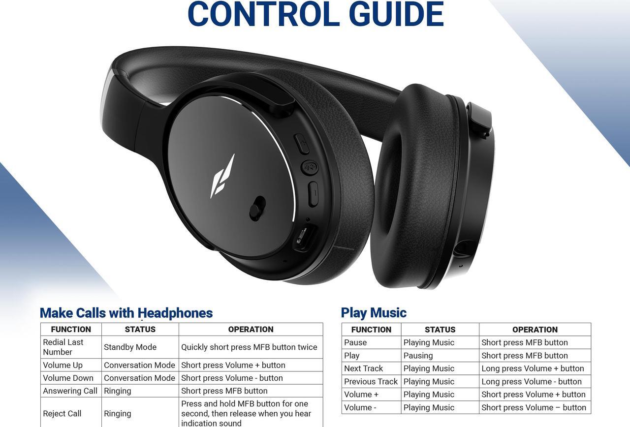 Alt view image 4 of 7 - Rosewill SAROS C740S Active Noise Cancelling (ANC) Wireless Over-Ear Headphones, Rechargeable with up to 40 Hours of Playtime, 40mm Driver, Superior HQ Sound, Foldable Earcups, Portable for Travel