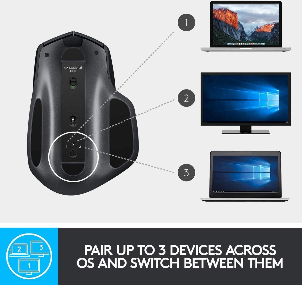 Alt view image 8 of 9 - Logitech MX Master 2S Wireless Mouse – Use on Any Surface, Hyper-Fast Scrolling, Ergonomic Shape, Rechargeable, Control Upto 3 Apple Mac and Windows Computers, Graphite