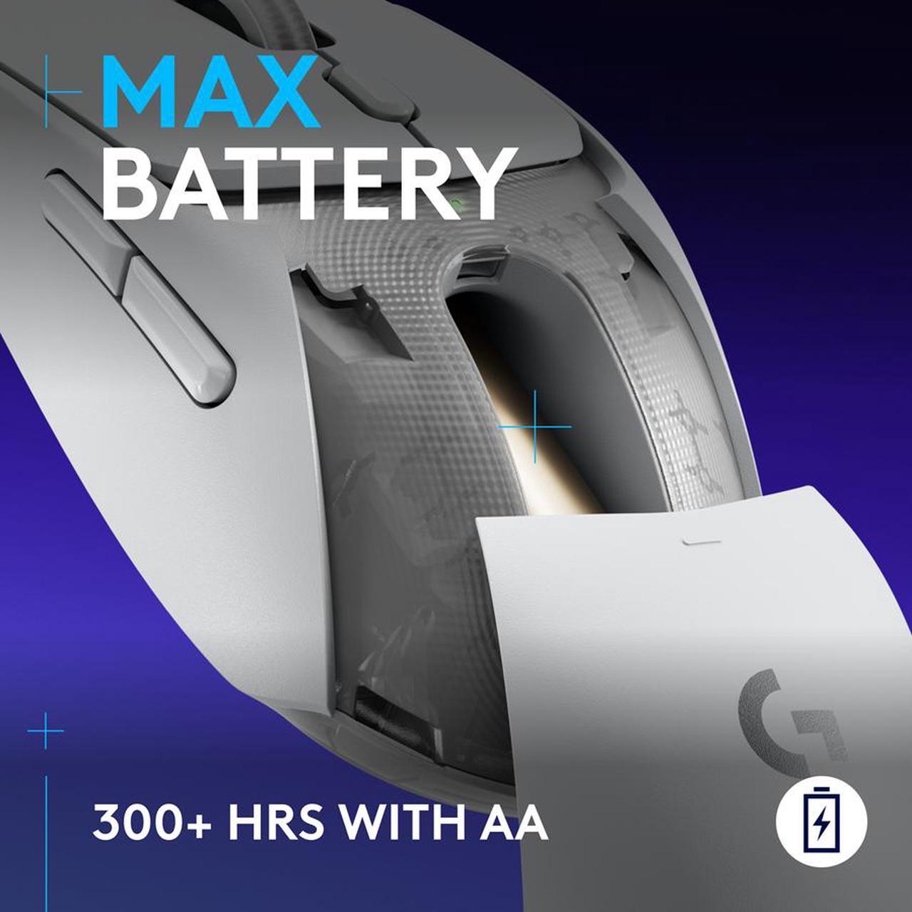 Alt view image 6 of 9 - Logitech G309 LIGHTSPEED Wireless Gaming Mouse, Lightweight, LIGHTFORCE Hybrid Switches, HERO 25K Sensor, 300+ Hour Battery Life With AA Battery, 6 Programmable Buttons, PC & Mac - White