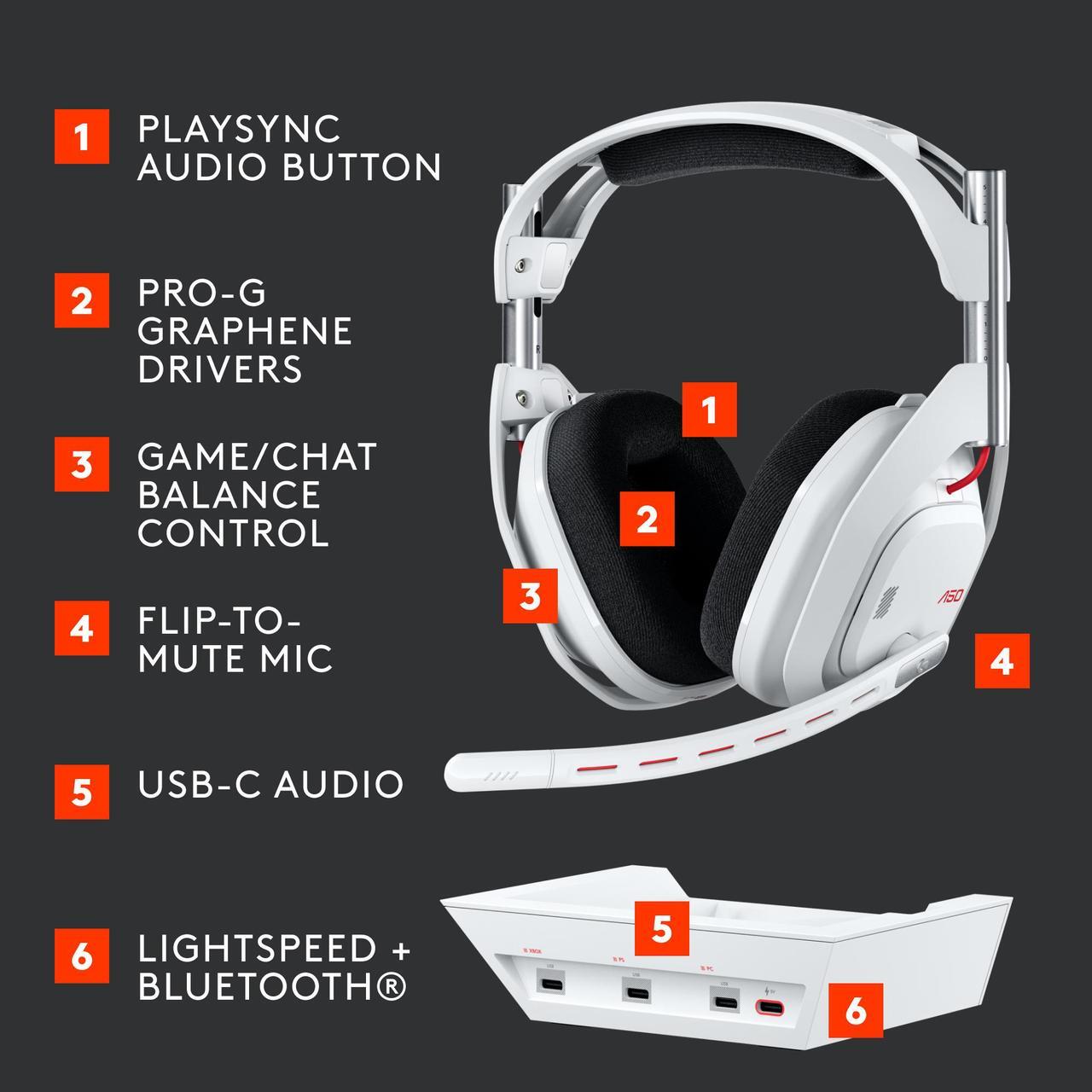 Alt view image 6 of 11 - Logitech A50 Circumaural Wireless Gaming Headset w/ Mic - White