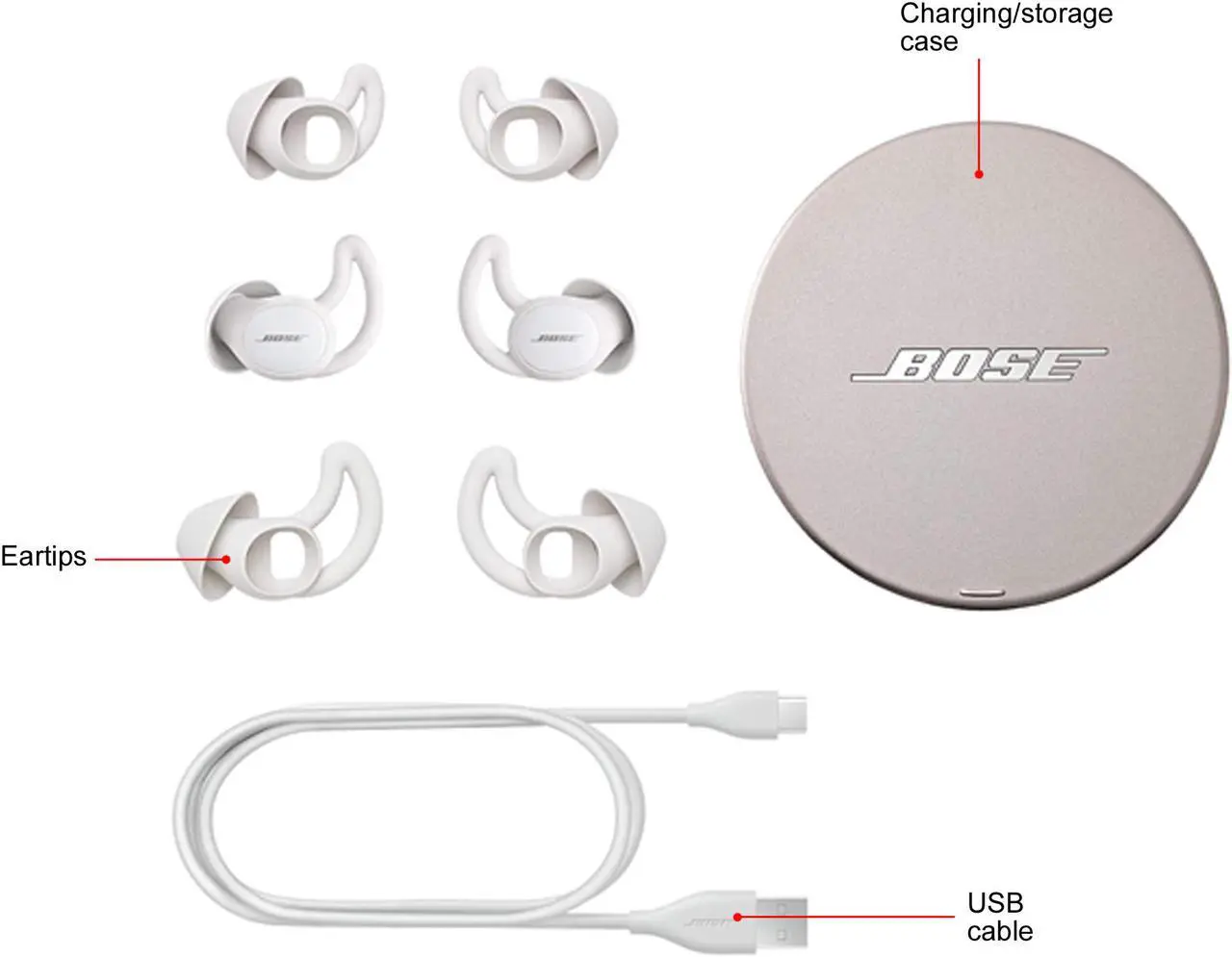 Alt view image 4 of 4 - Bose Sleepbuds II Noise-Masking Wireless In-Ear headphones - White