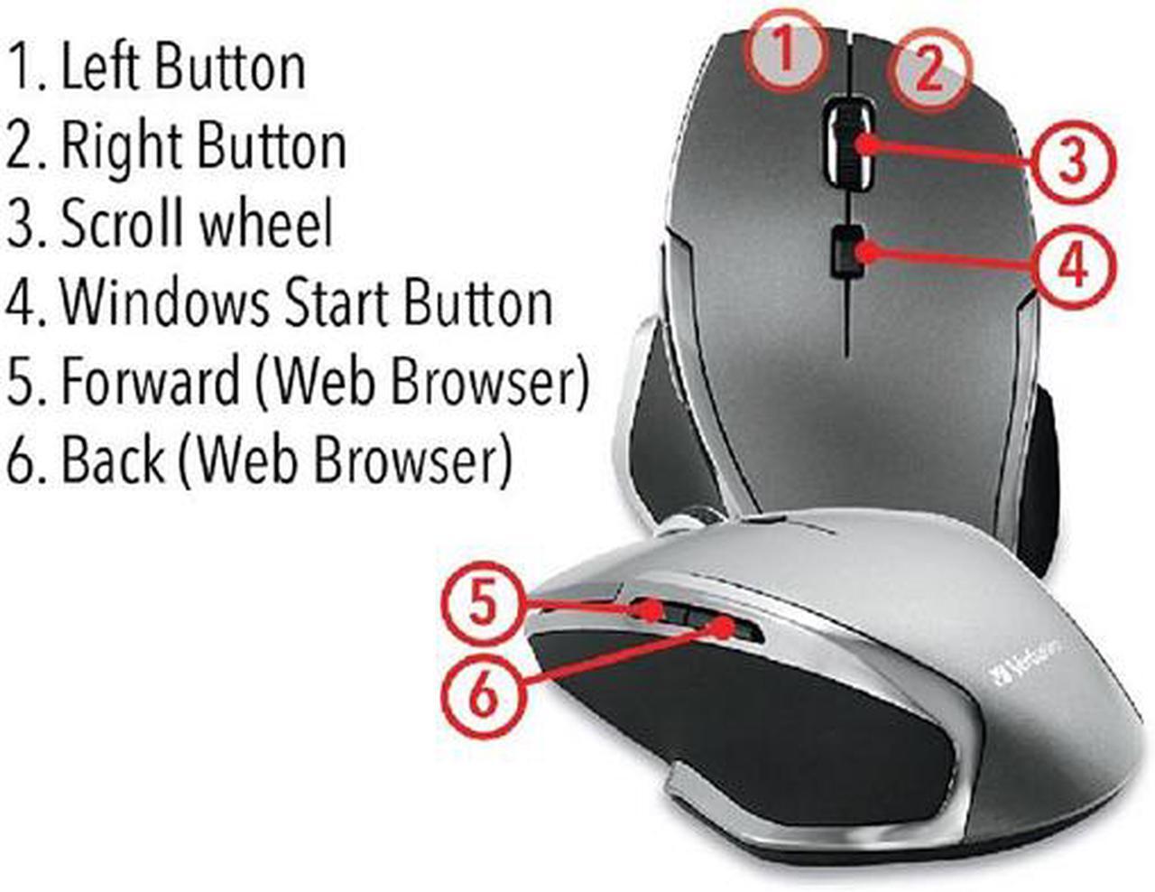 Alt view image 4 of 5 - Verbatim 99018 Red 6 Buttons 1 x Wheel RF Wireless Mouse