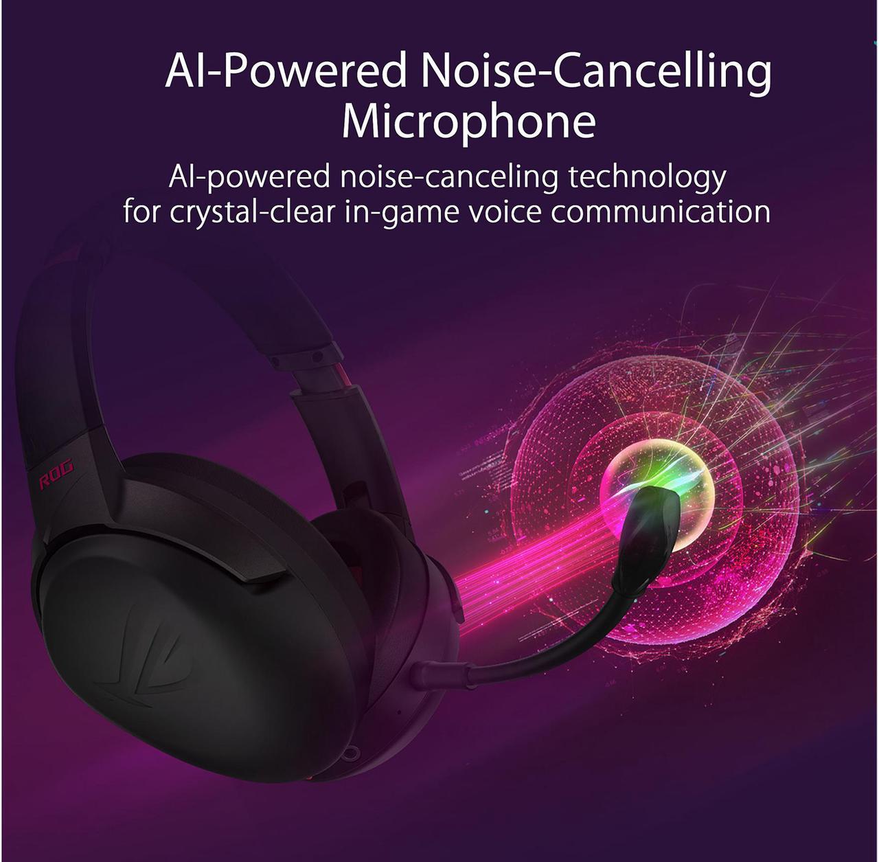 Alt view image 3 of 7 - ASUS ROG Strix Go 2.4 Electro Punk 3.5mm/ USB Connector Circumaural USB-C 2.4 GHz Wireless Gaming Headset