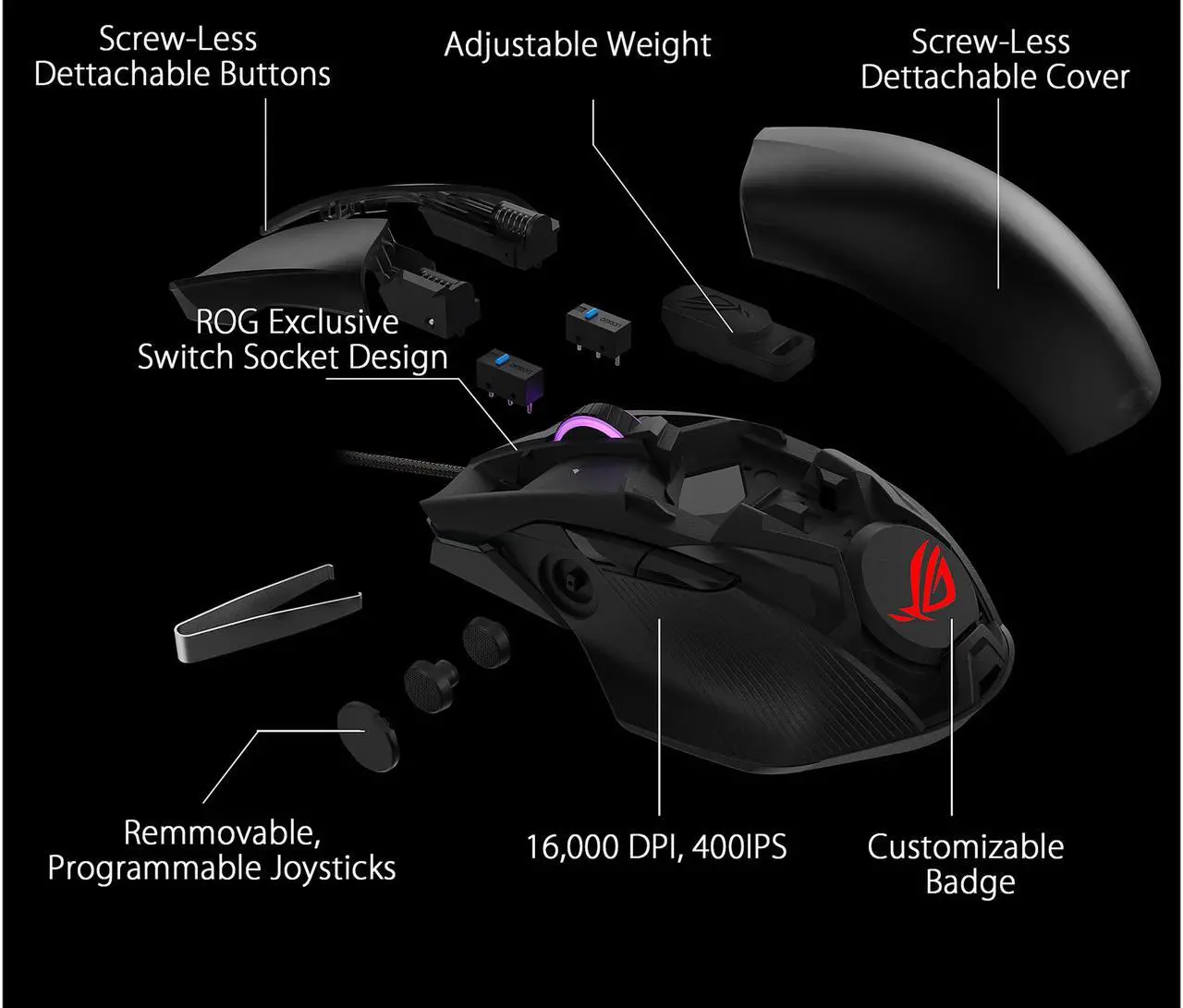 Alt view image 5 of 6 - ASUS P511 ROG Chakram Core Wired Optical Gaming Mouse, Programmable Joystick, 16000 dpi Sensor