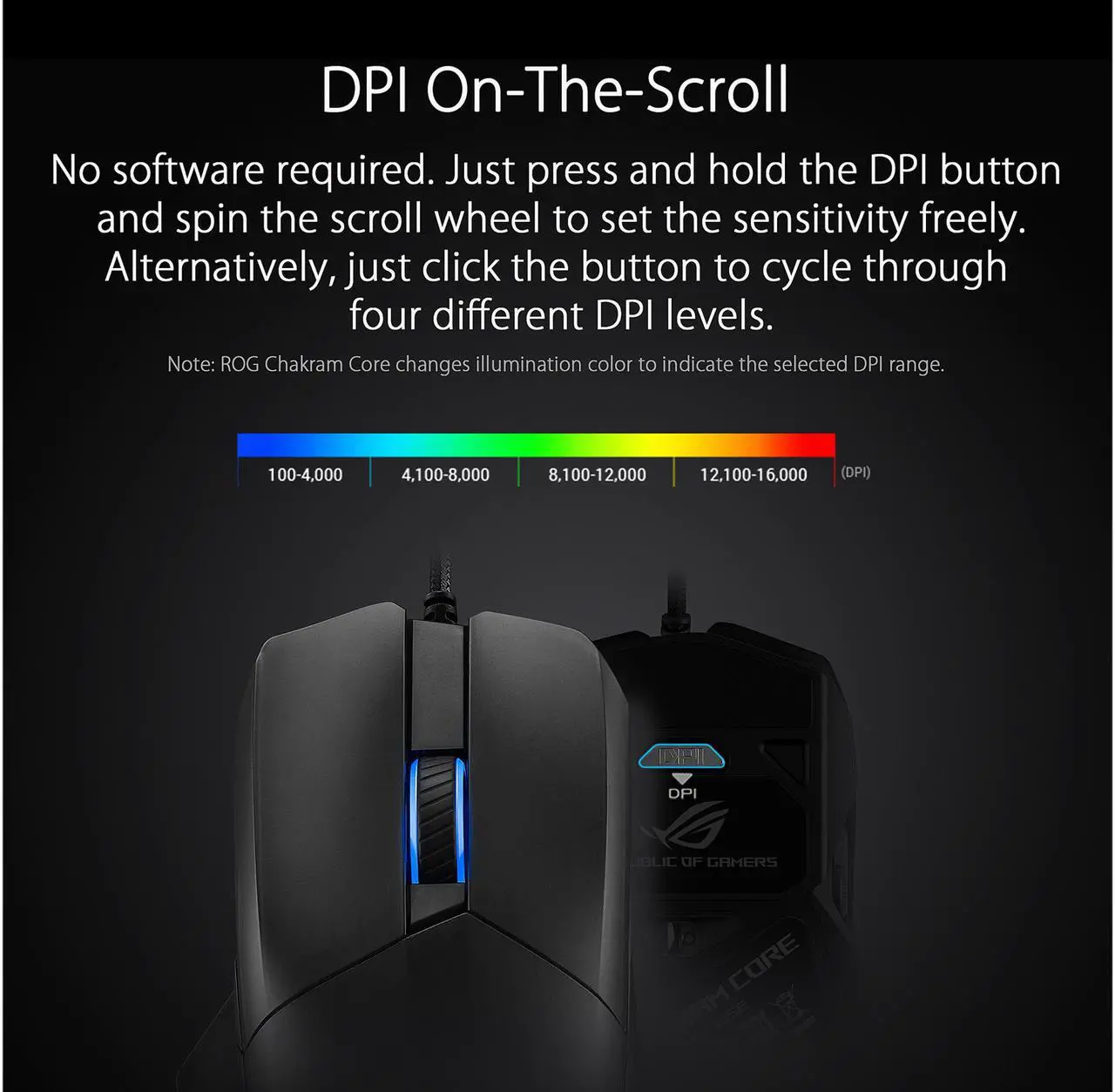 Alt view image 6 of 6 - ASUS P511 ROG Chakram Core Wired Optical Gaming Mouse, Programmable Joystick, 16000 dpi Sensor