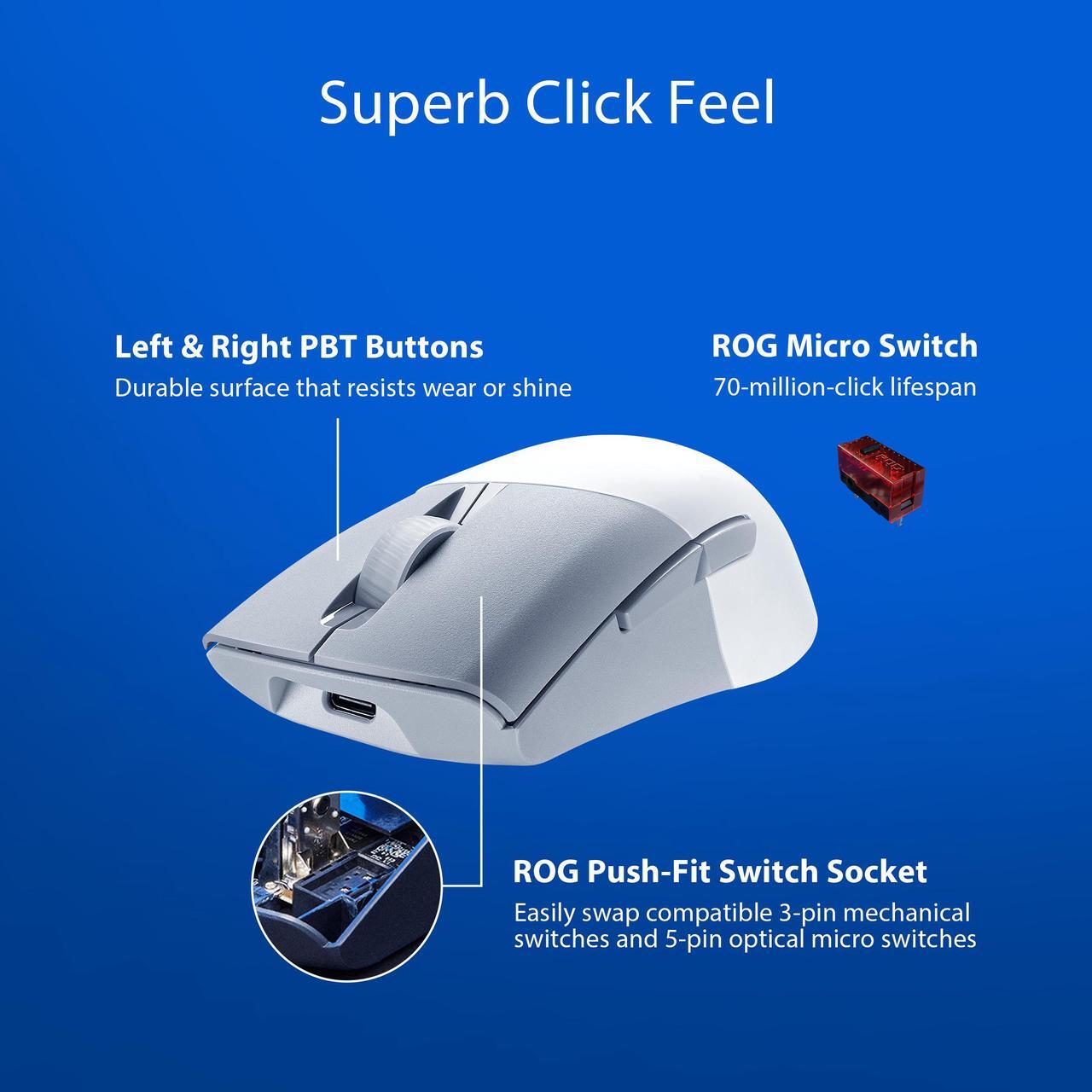 Alt view image 5 of 7 - Asus ROG Keris Wireless AimPoint Gaming Mouse, Tri-mode connectivity (2.4GHz RF, Bluetooth, Wired), 36000 DPI sensor, 5 programmable buttons, ROG SpeedNova, Replaceable switches, Paracord cable, White