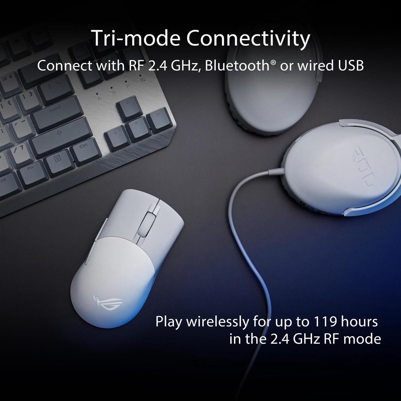 Alt view image 6 of 7 - Asus ROG Keris Wireless AimPoint Gaming Mouse, Tri-mode connectivity (2.4GHz RF, Bluetooth, Wired), 36000 DPI sensor, 5 programmable buttons, ROG SpeedNova, Replaceable switches, Paracord cable, White
