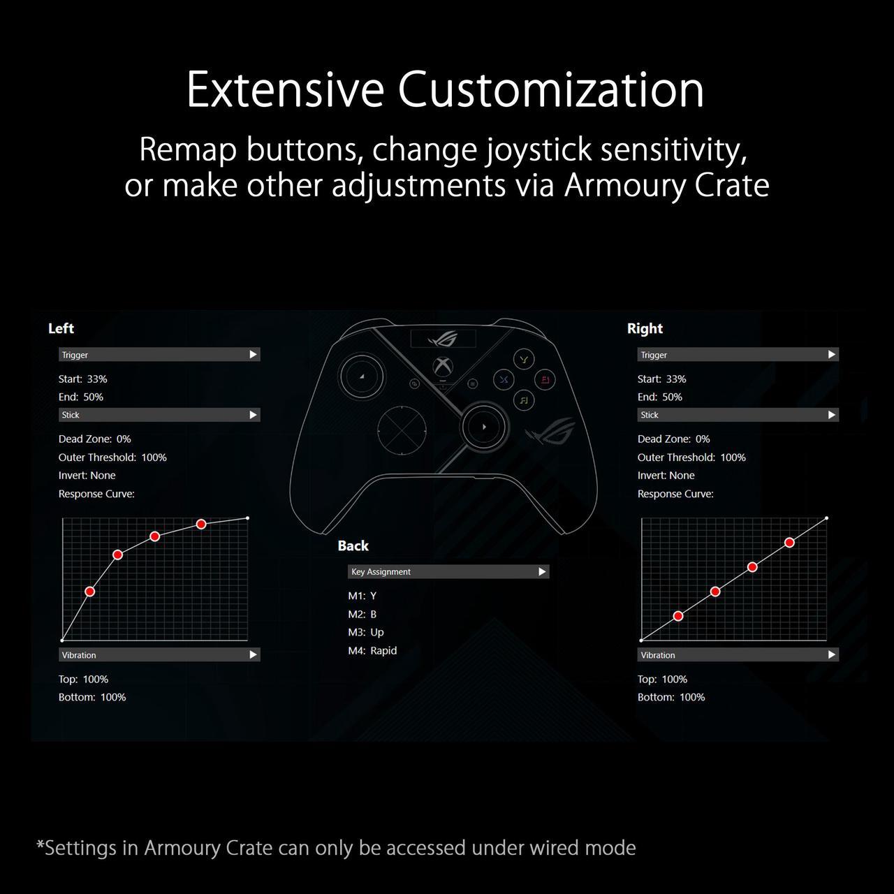 Alt view image 17 of 17 - ASUS ROG Raikiri Pro gaming controller, OLED display, tri-mode connectivity, remappable buttons&triggers, 4 rear buttons, step&linear triggers, adjustable joystick sensitivity, 3.5mm jack, PC and Xbox