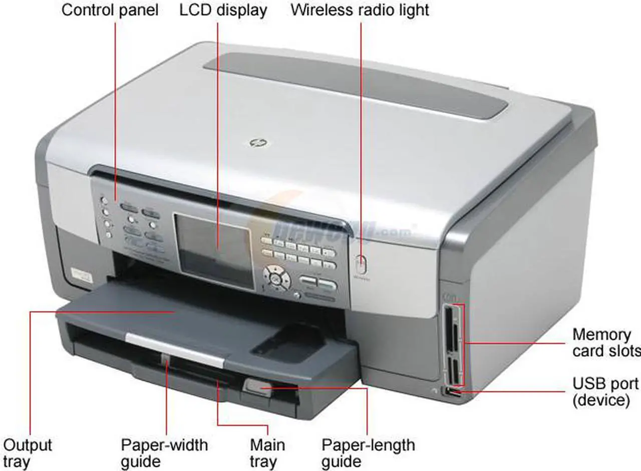 Alt view image 2 of 12 - HP Photosmart 3310 Q5863A Up to 32 ppm Black Print Speed Up to 4800 x 1200 optimized dpi color Color Print Quality Bluetooth / Ethernet (RJ-45) / USB InkJet MFC / All-In-One Color Printer - Optional Wireless