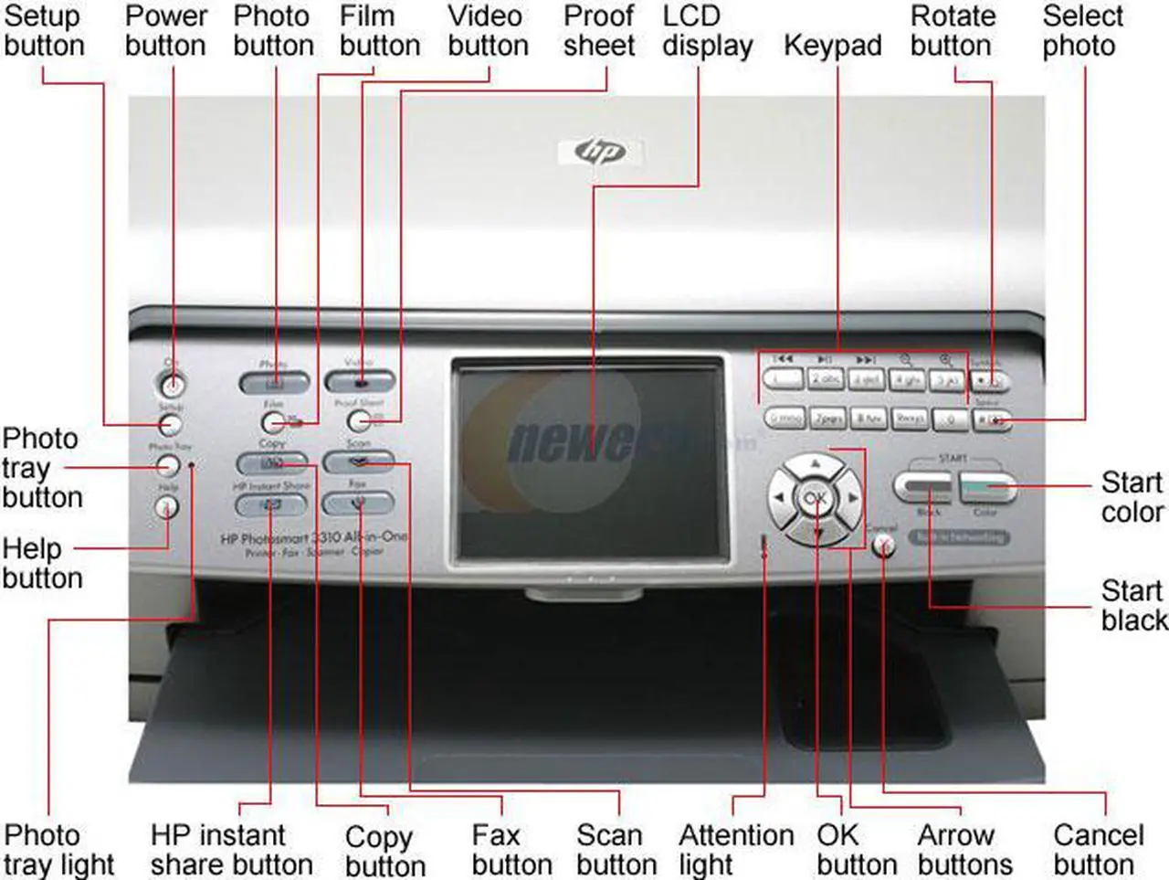 Alt view image 4 of 12 - HP Photosmart 3310 Q5863A Up to 32 ppm Black Print Speed Up to 4800 x 1200 optimized dpi color Color Print Quality Bluetooth / Ethernet (RJ-45) / USB InkJet MFC / All-In-One Color Printer - Optional Wireless