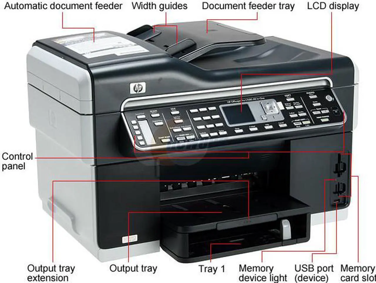 Alt view image 2 of 19 - HP Officejet Pro L7680 C8189A Up to 35 ppm Black Print Speed Ethernet (RJ-45) / USB InkJet MFC / All-In-One Color Printer