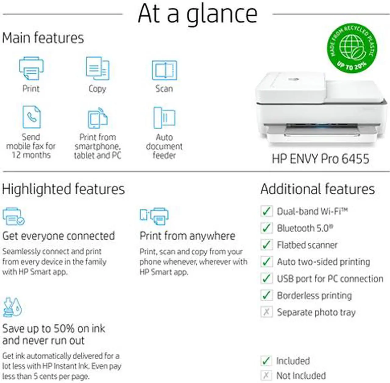 Alt view image 13 of 14 - HP Envy 6455 Wireless Auto-Duplex All-in-One Color Inkjet Printer