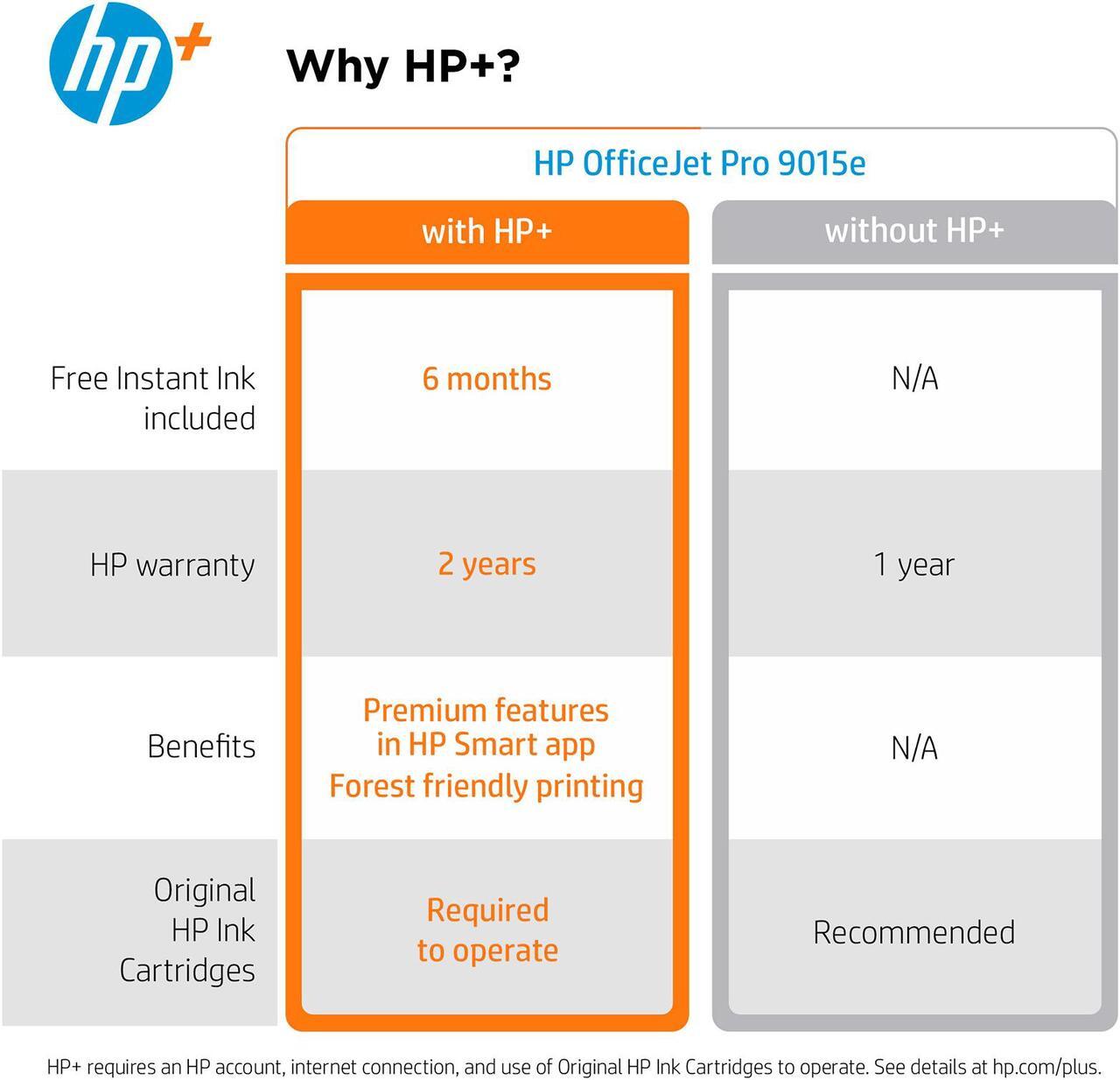 Alt view image 5 of 20 - HP OfficeJet Pro 9015e All-in-One Wireless Color Printer, with bonus 6 months free Instant Ink with HP+ (1G5L3A)