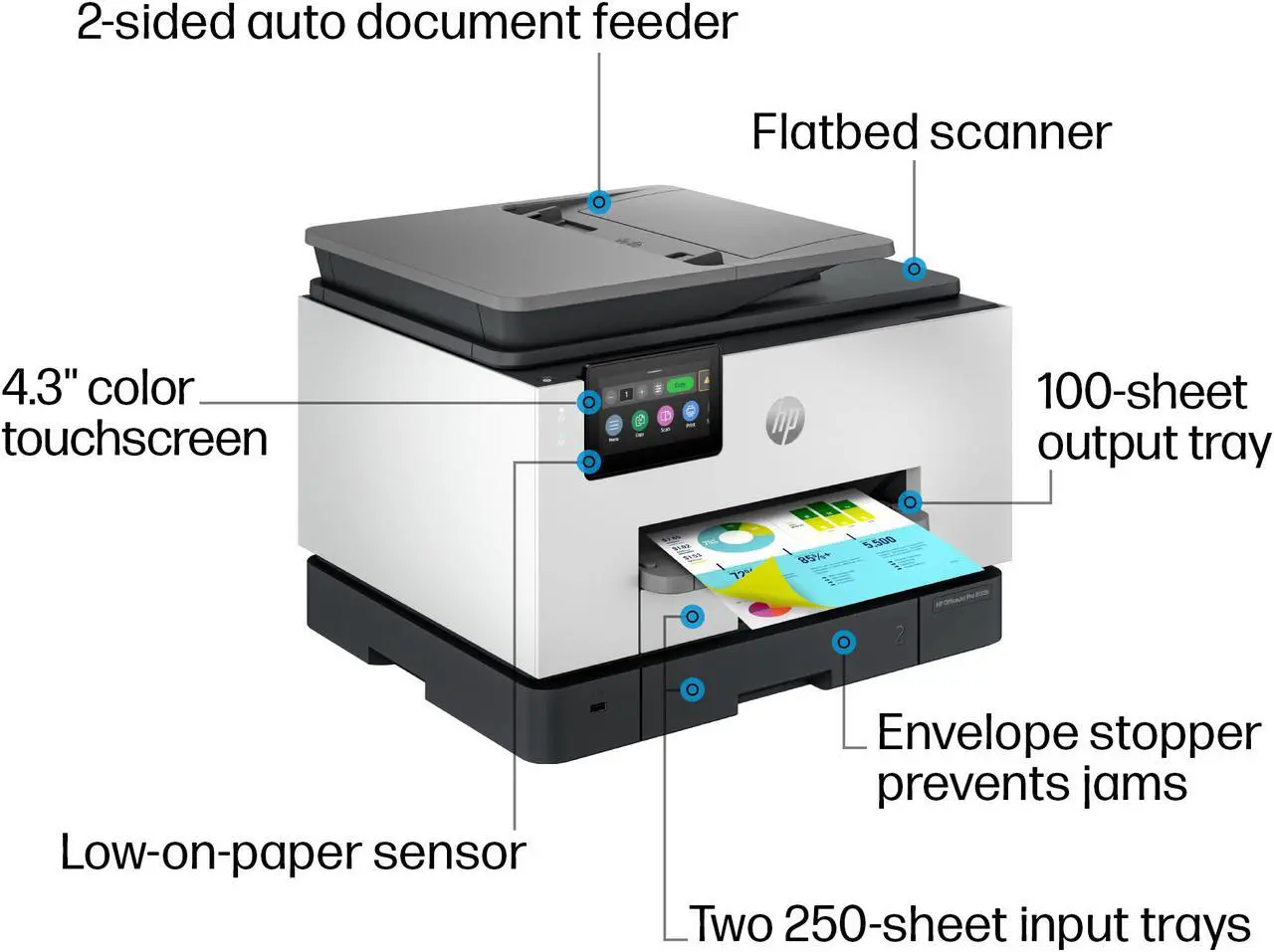 Alt view image 4 of 16 - HP OfficeJet Pro 9130b All-in-One Printer