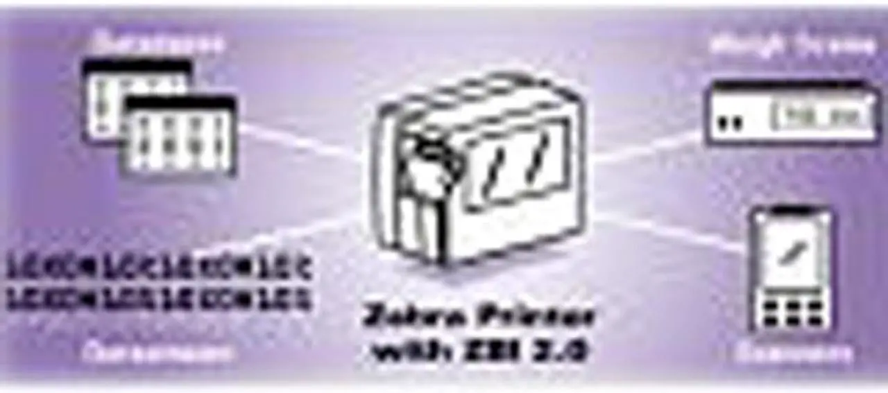 Main image of Zebra ZBI v.2.0 Enablement Kit for 1 Printer