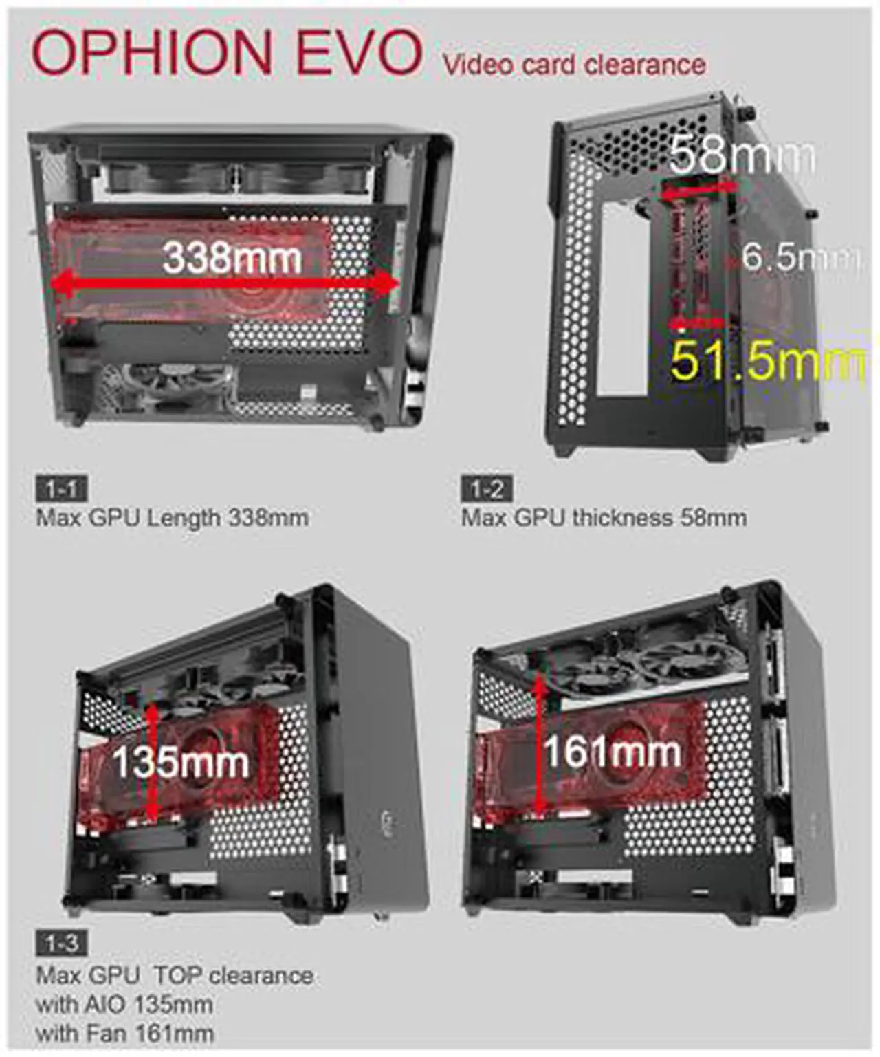 Alt view image 7 of 7 - RAIJINTEK OPHION EVO, a SFF Case (Mini-TX) w/ Tempered Glass, Max. 330mm VGA Card, ATX PSU , TYPE-C Hub, Riser Card, 3x2.5" HDD, Magnetic Design Dust Filter, 240 AIO Water Cooling Option On Top