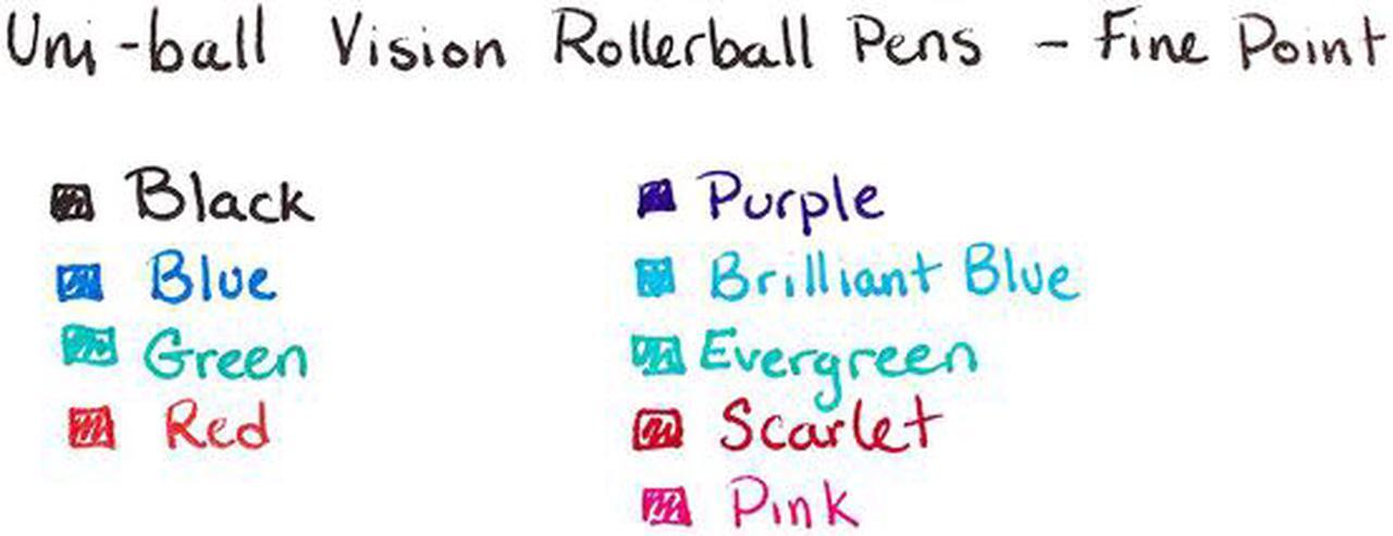 Alt view image 3 of 6 - uni-ball Vision Roller Ball Stick Water-Proof Pen Fine Point 0.7 mm 60126