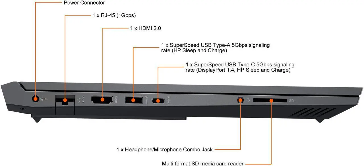 Alt view image 9 of 10 - HP Victus - 16.1" 60 Hz IPS - AMD Ryzen 5 5000 Series 5600 H (3.30GHz) - NVIDIA GeForce RTX 3050 Laptop GPU - 8 GB DDR4 - 512 GB PCIe SSD - Gaming Laptop (16-e0010nr)