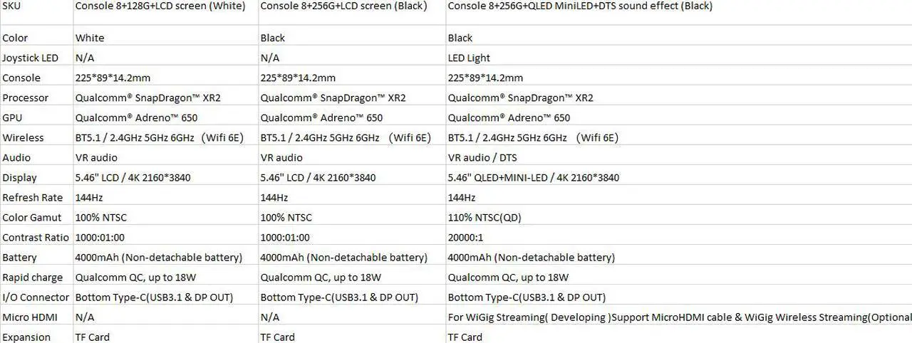 Alt view image 10 of 9 - Pimax Portal 8G + 128GB