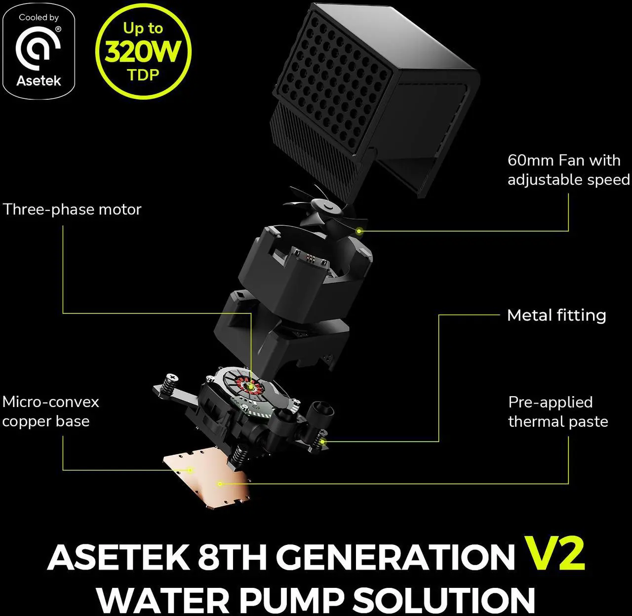 Alt view image 5 of 7 - TRYX PANORAMA 360 360mm AIO 6.5'' AMOLED Curved Screen 3D Anamorphic Effect Customizable AIO Cooler 360mm Asetek 8th Gen V2 320w TDP Magnetic Performance Fan Intel LGA 1851/1700 AMD AM5/AM4