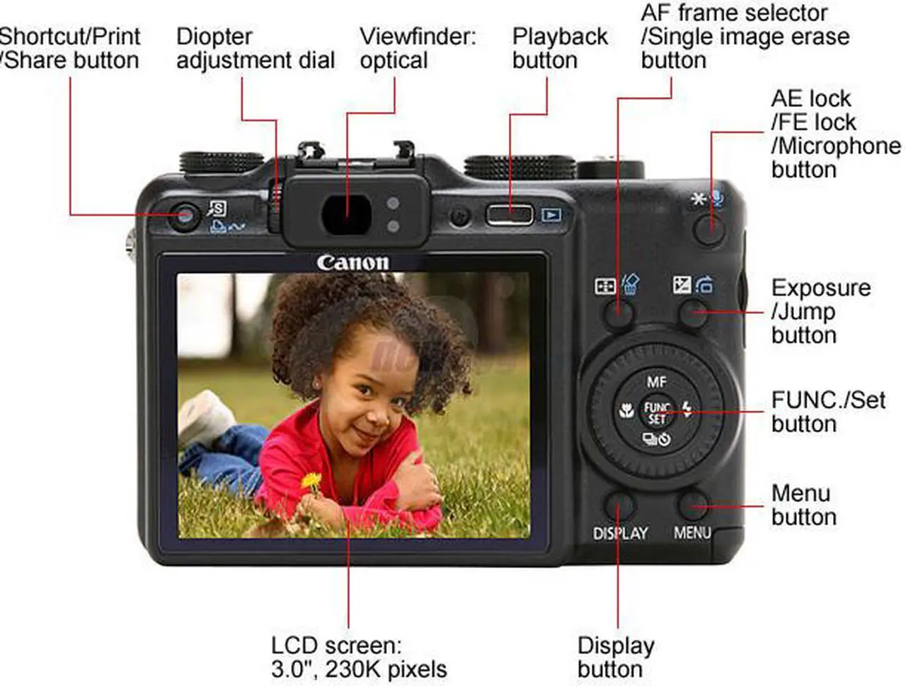 Alt view image 4 of 11 - Canon PowerShot G9 Black 12.1 MP 6X Optical Zoom Digital Camera