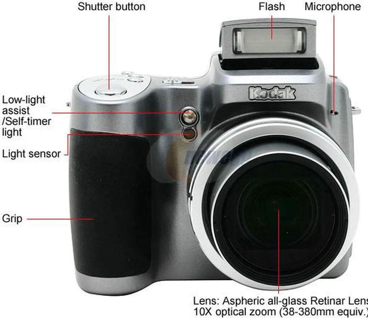 Alt view image 2 of 14 - Kodak Z740 Silver 5.0 MP 10X Optical Zoom Digital Camera w/EASYSHARE Printer Dock Series 3