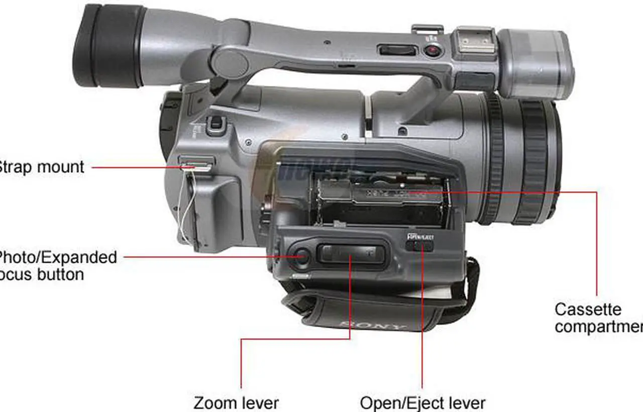 Alt view image 7 of 17 - SONY HDR-FX7 Gray 3 x 1/4" ClearVID CMOS Sensors 3.5" 211K Wide (16:9) Touch Panel LCD 20X Optical Zoom High Definition Handycam Camcorder