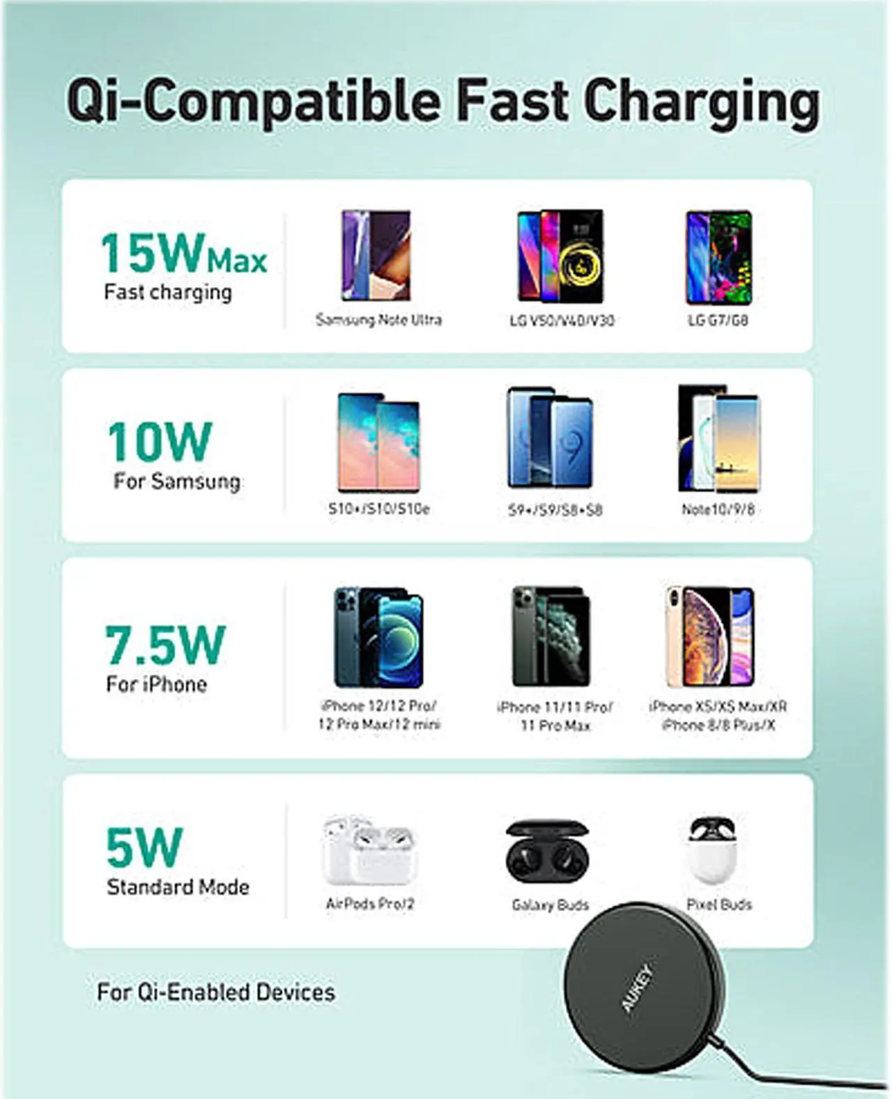 Alt view image 6 of 7 - AUKEY LC-A1 Aircore Wireless Charger 15W Magnetic Qi Certified