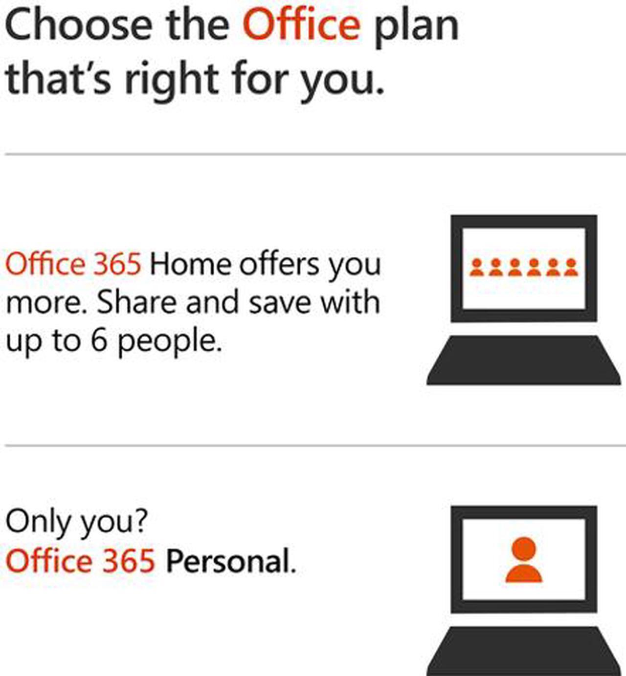 Alt view image 4 of 5 - Microsoft Office 365 Personal | 12-month subscription, 1 person, PC/Mac Key Card