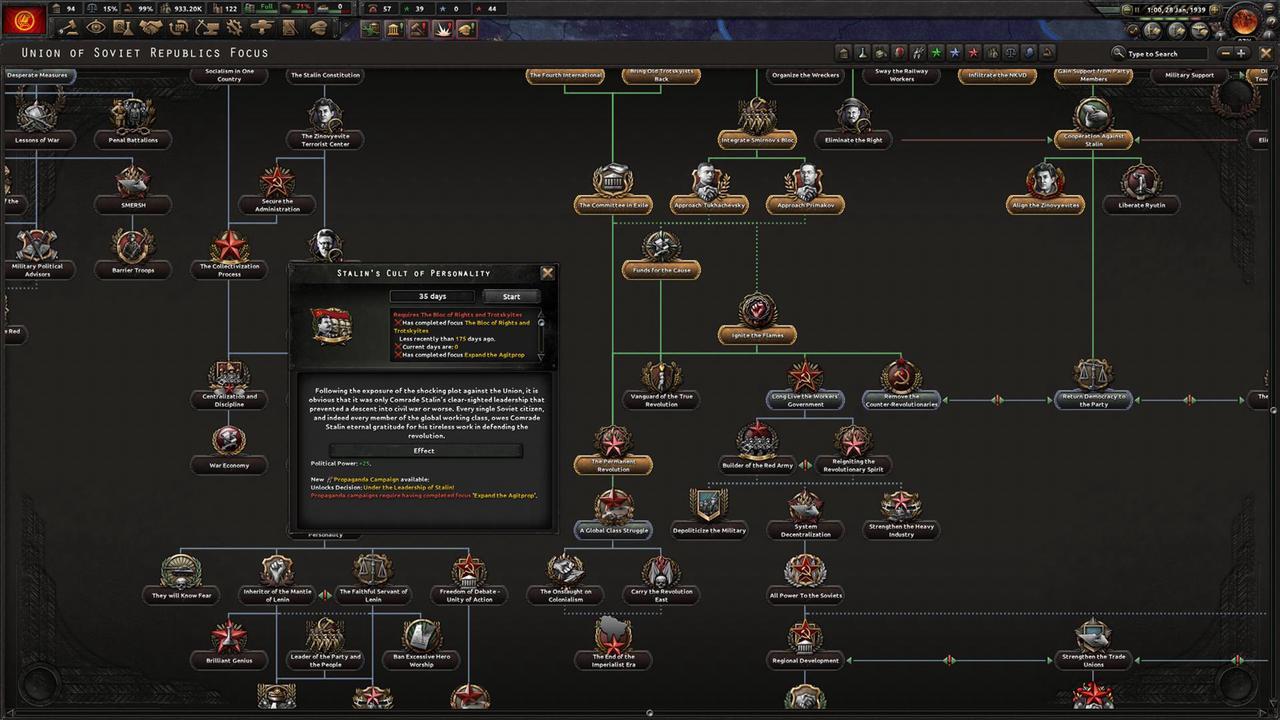 Alt view image 6 of 14 - Hearts of Iron IV: No Step Back - PC [Online Game Code]